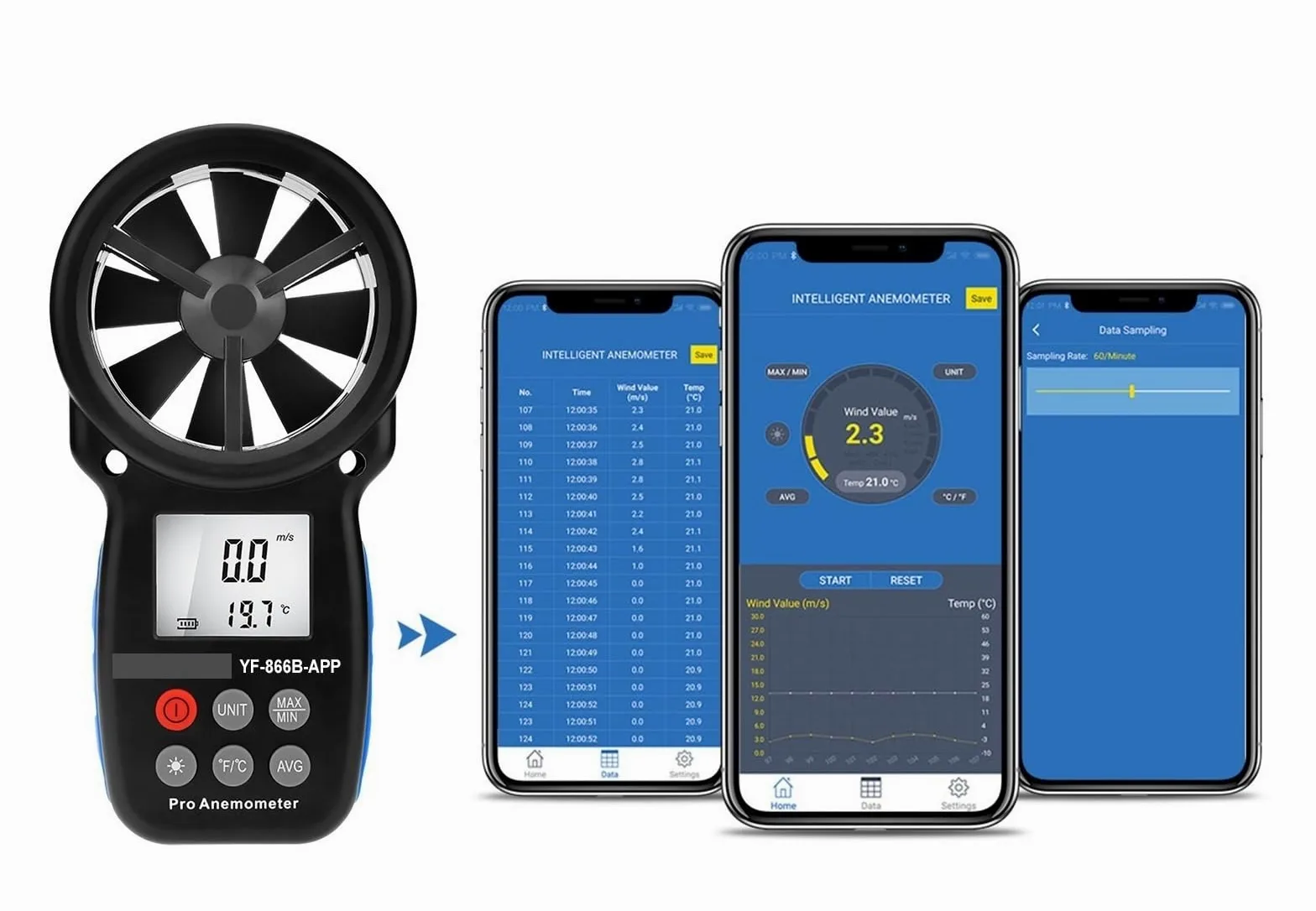 Medidor de flujo digital Anemómetro Digital 866A/866B/866B-APP, medidor de velocidad del viento, mide la temperatura del viento y el flujo del viento con retención de datos y USB para agua diesel quer
