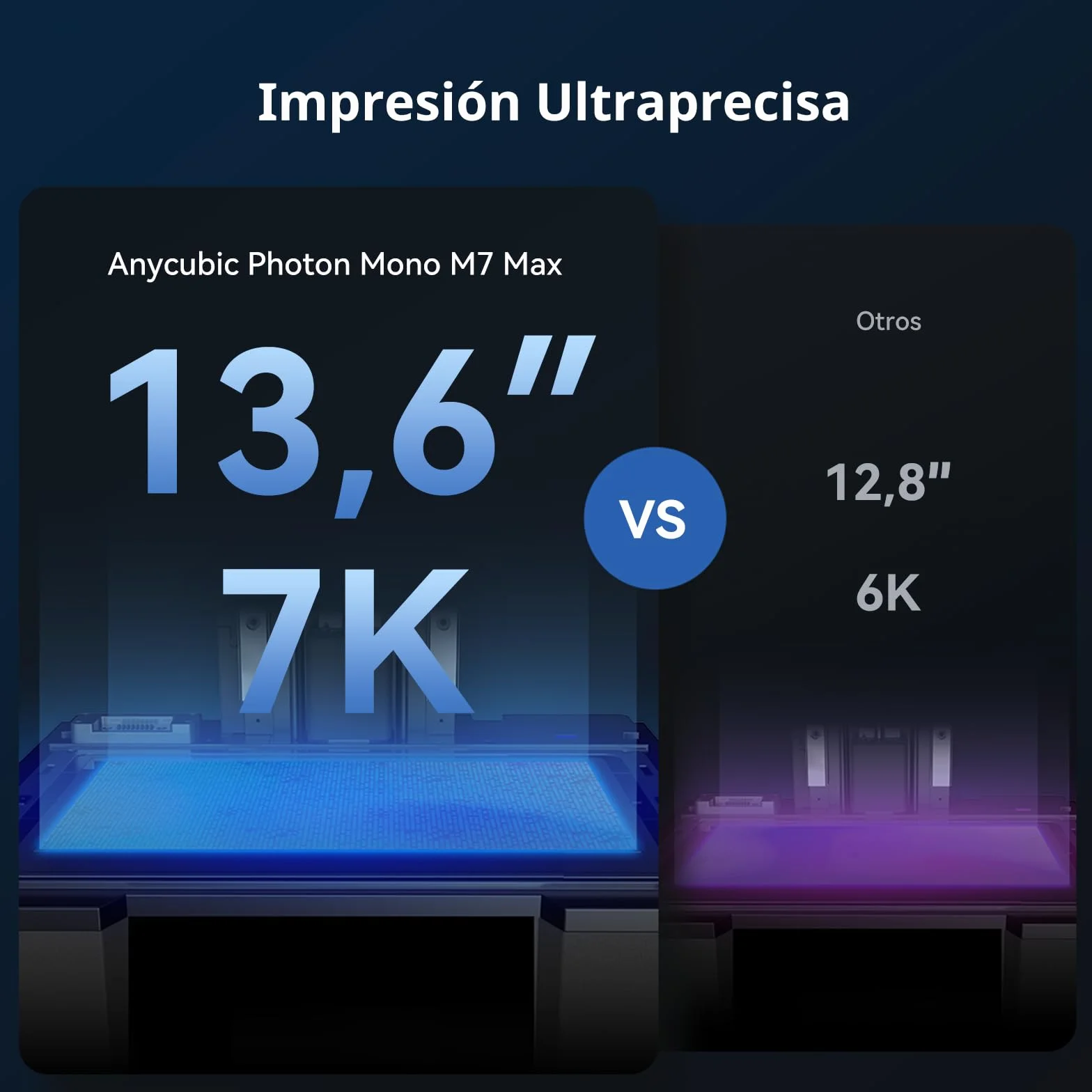 ANYCUBIC Photon Mono M7 MAX Impresora 3D Resina, Impresora Resina Grande de 13,6'' 7K con Impresión Inteligente Asistida, Diseño de Cubierta Abatible, Tamaño De Impresión 11,8'' X 11,7'' X 6,5''