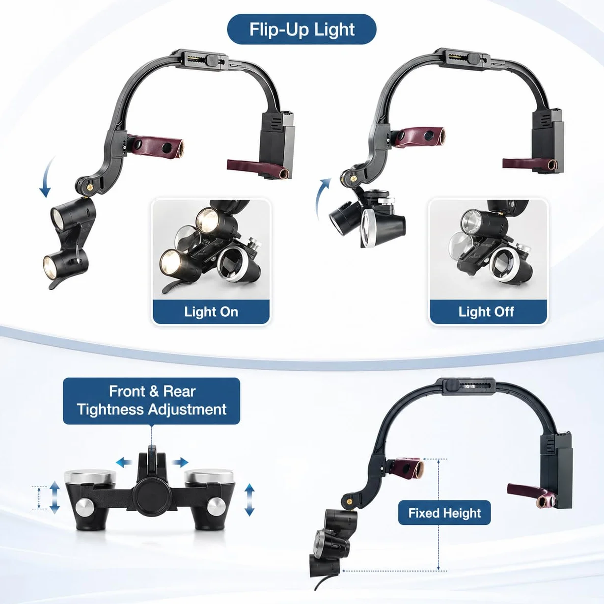 Lupas dentales con luz LED 3.5X binoculares quirúrgicas para laboratorio dental