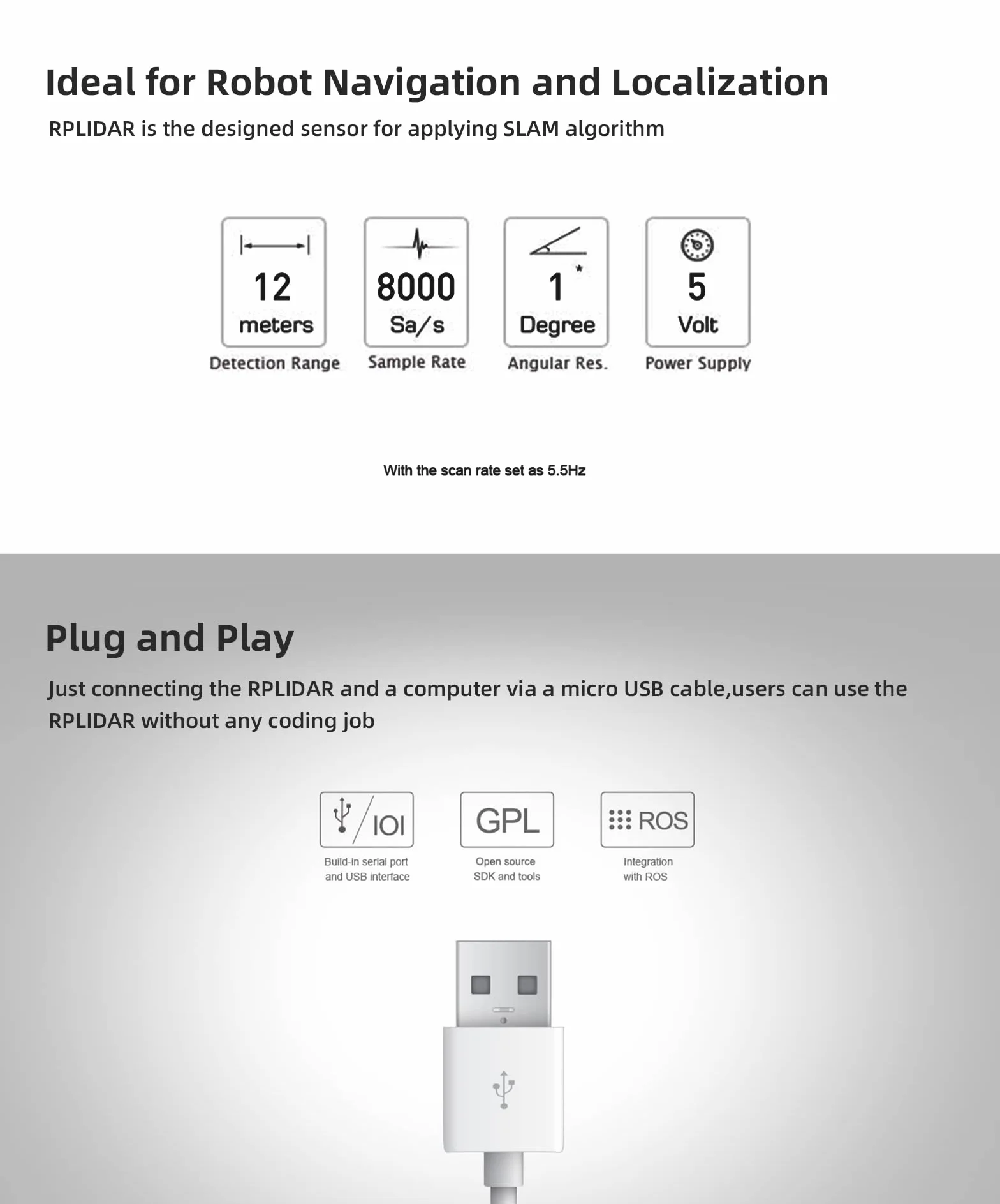 youyeetoo RPLIDAR A2M12 - Escáner Lidar de 360 grados (12 metros) Distancia de medición, frecuencia de muestreo de 16000 Hz compatible con SDK anterior A2