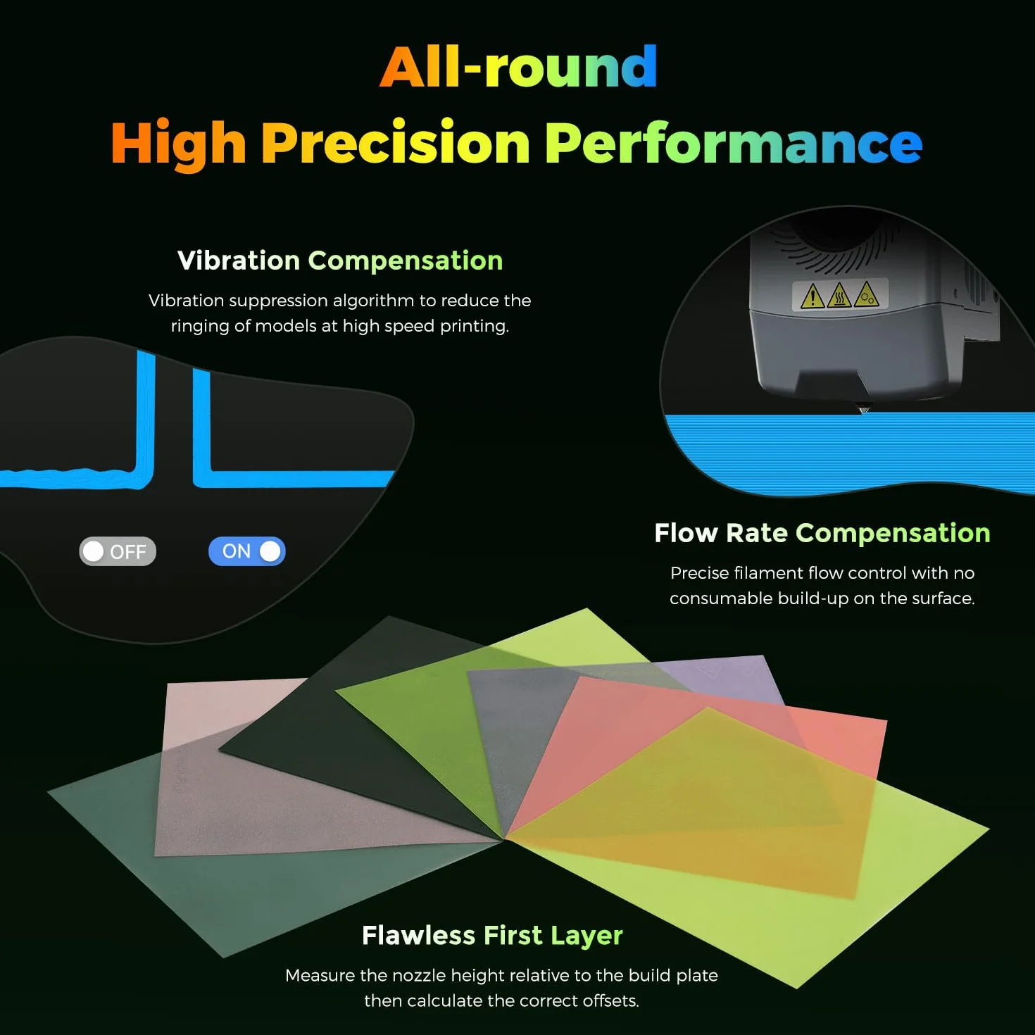 FLASHFORGE AD5X Impresora 3D Multimaterial, Impresión Multicolor, 600 mm/s, Impresión de 1 Clic, Creaciones IFS, Calibración Automática, Respaldo de Filamentos