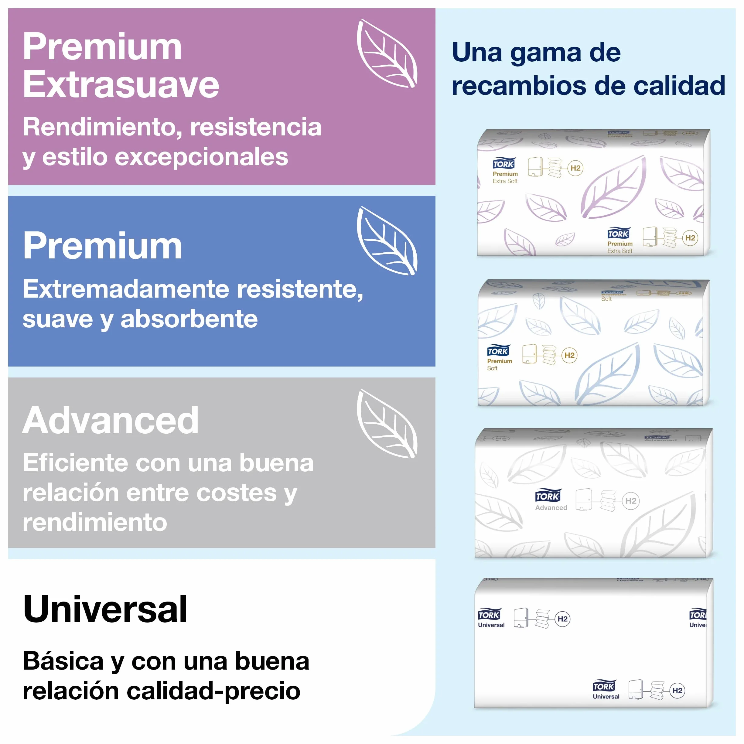 Tork 460004 Dispensador de Toallas de Mano Interdobladas, Acero Inoxidable