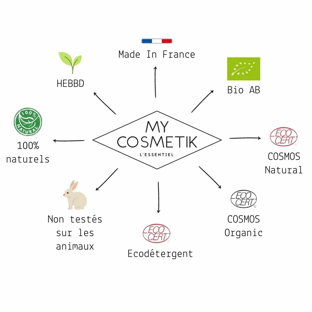 Carbonato de calcio 100% Puro y Natural 200 g - MY COSMETIK