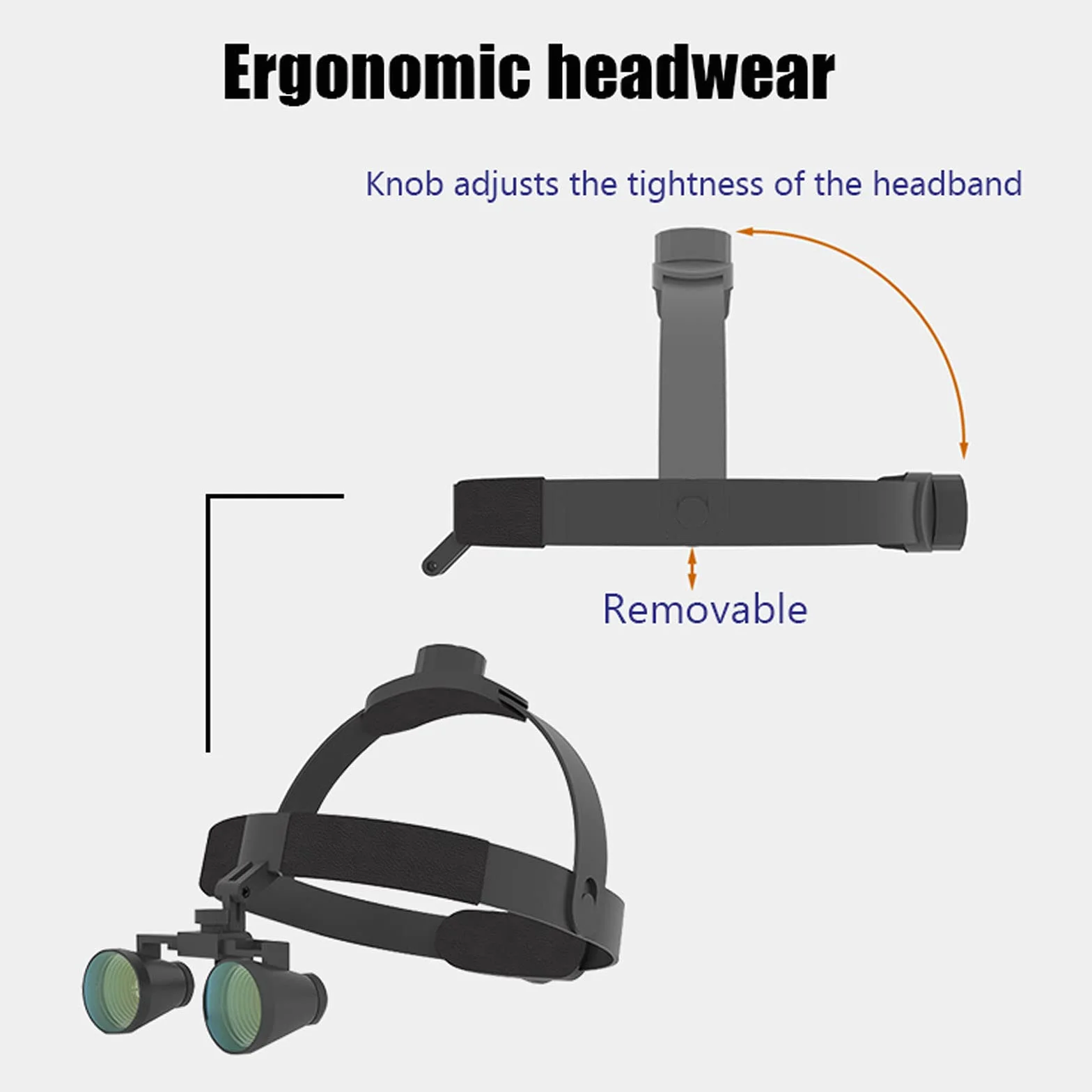 S-pomy Lupa Binocular de Laboratorio Médico con Luz Led, Lupa Montada en la Cabeza 3.5X, Gafas de Aumento ​Lupa con Diadema Ajustable, Quirúrgico Binocular Loupes