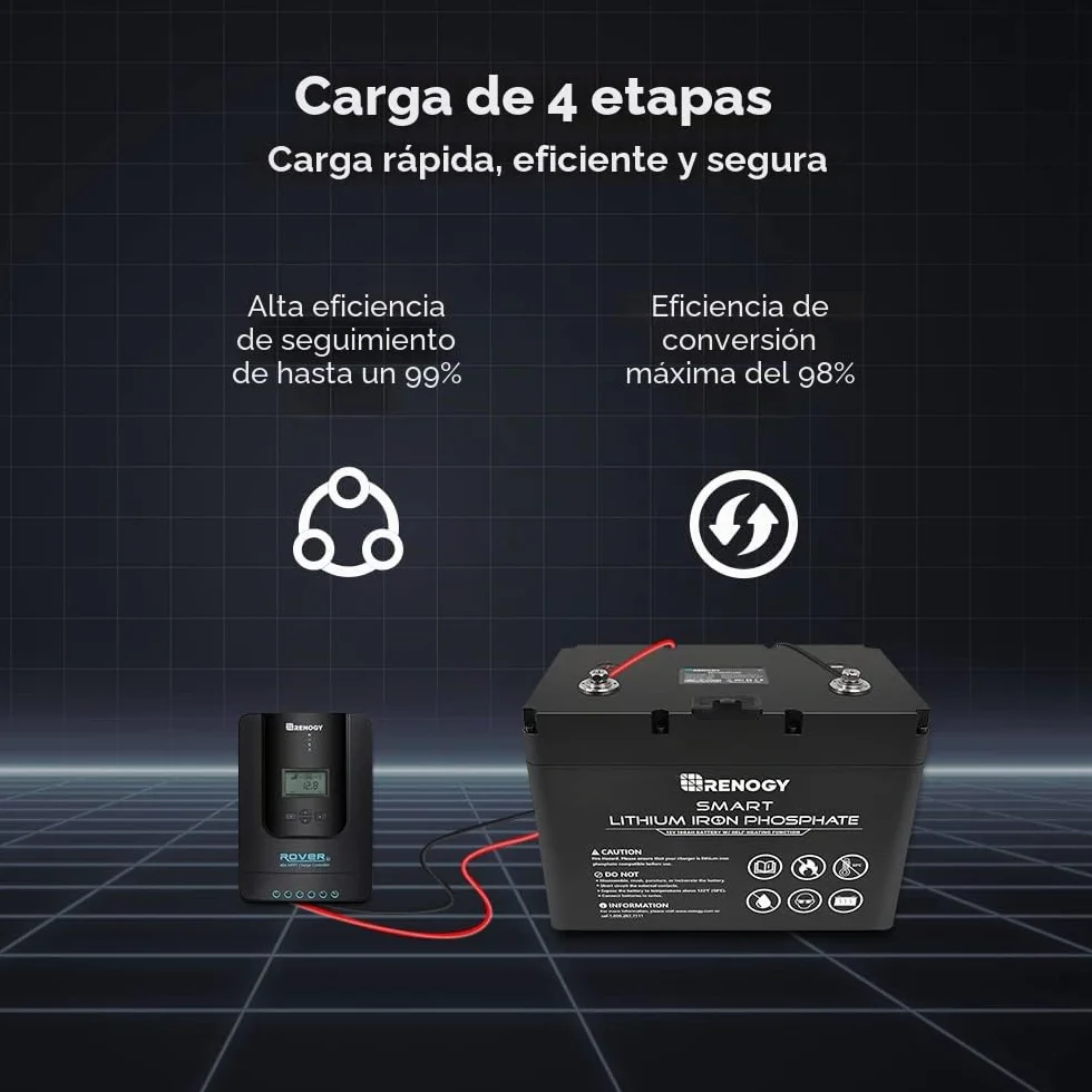 Renogy Regulador de Carga Solar MPPT 40A 12V/24V con Pantalla LCD Ajustable y Entrada DC Compatible con Módulo Bluetooth