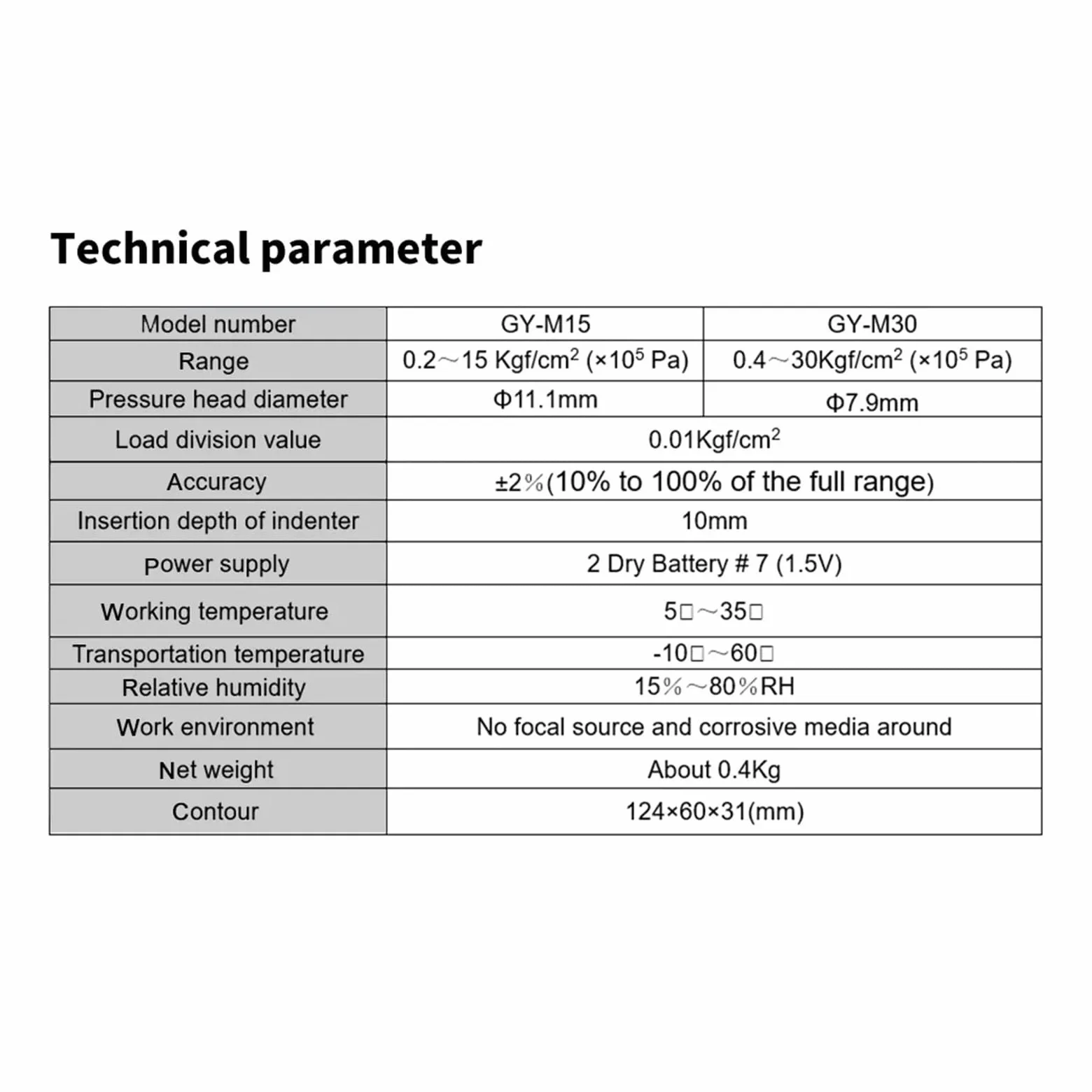 GY-M15/M30 Probador de dureza de Frutas Digital Penetrómetro de Frutas for Manzanas, Peras, Fresas, Uvas Medición con esclerómetro de Frutas(GY-M15)