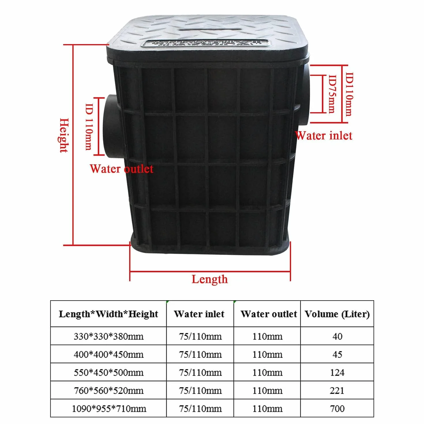 Trampa grasa HDPE separador de grasas bajo fregadero cocina interceptor de grasa restaurantes gastronomía (40 Litros)