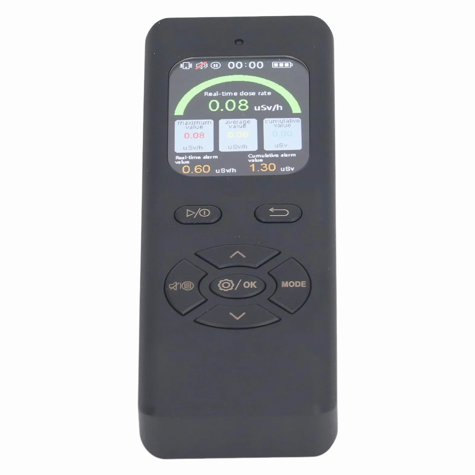 Detector de Radiación Nuclear de Alta Sensibilidad, Detector de Radiación de Contador de Geiger PortAblecounter para la Industria de la Decoración del Hogar