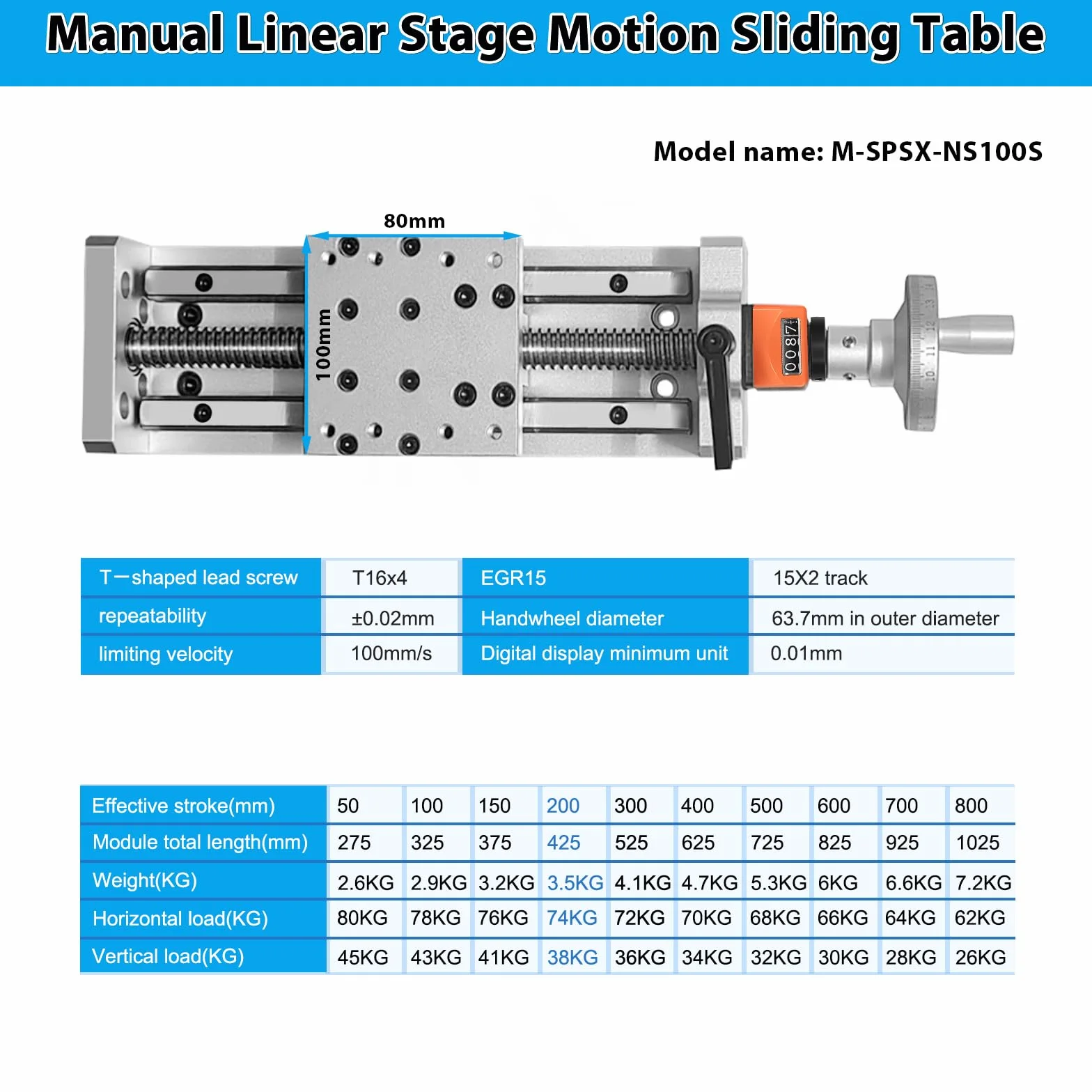 Mesa deslizante de movimiento lineal manual con autobloqueo, pantalla digital, módulo lineal, doble riel, eje Z, carga máxima horizontal: 220 lb (100 kg), 8'' (200 mm) para CNC y bricolaje.