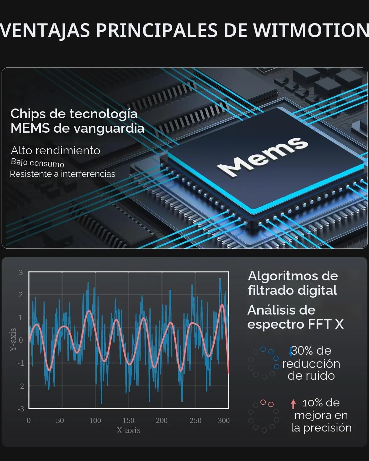 [Sensor de Vibración Modbus RS485] WTVB01-485, transductor impermeable IP68, detector de vibración de aceleración y velocidad angular de 9 ejes, módulo de monitorización de motores.