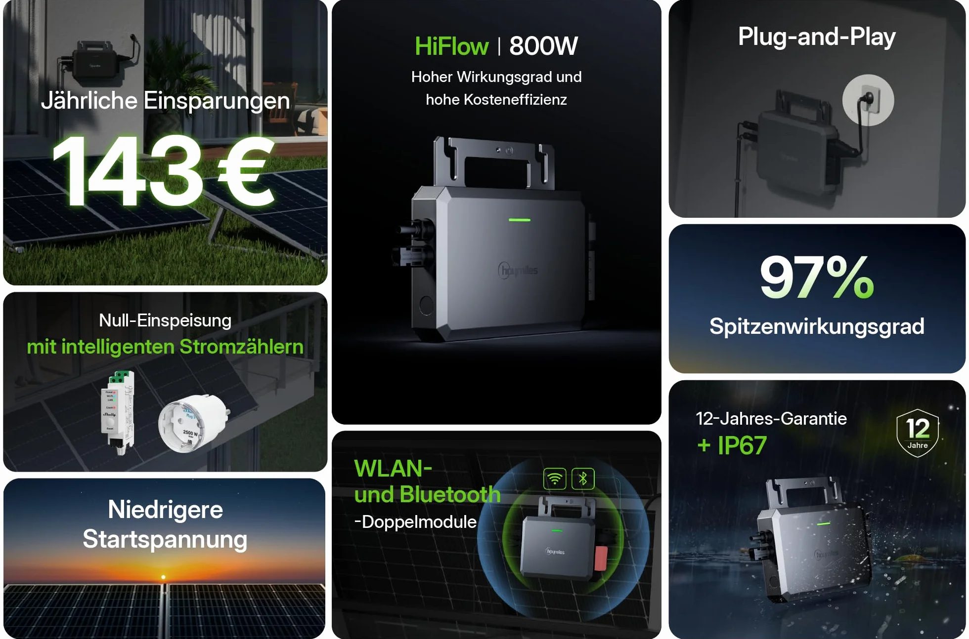 Hoymiles HiFlow / HiFlow Pro - Microinversor para balcones, 800 W - 2000 W - WLAN y Bluetooth, Plug & Play, incluye cable Schuko de 5 m (tasa impositiva completa, HiFlow 800)
