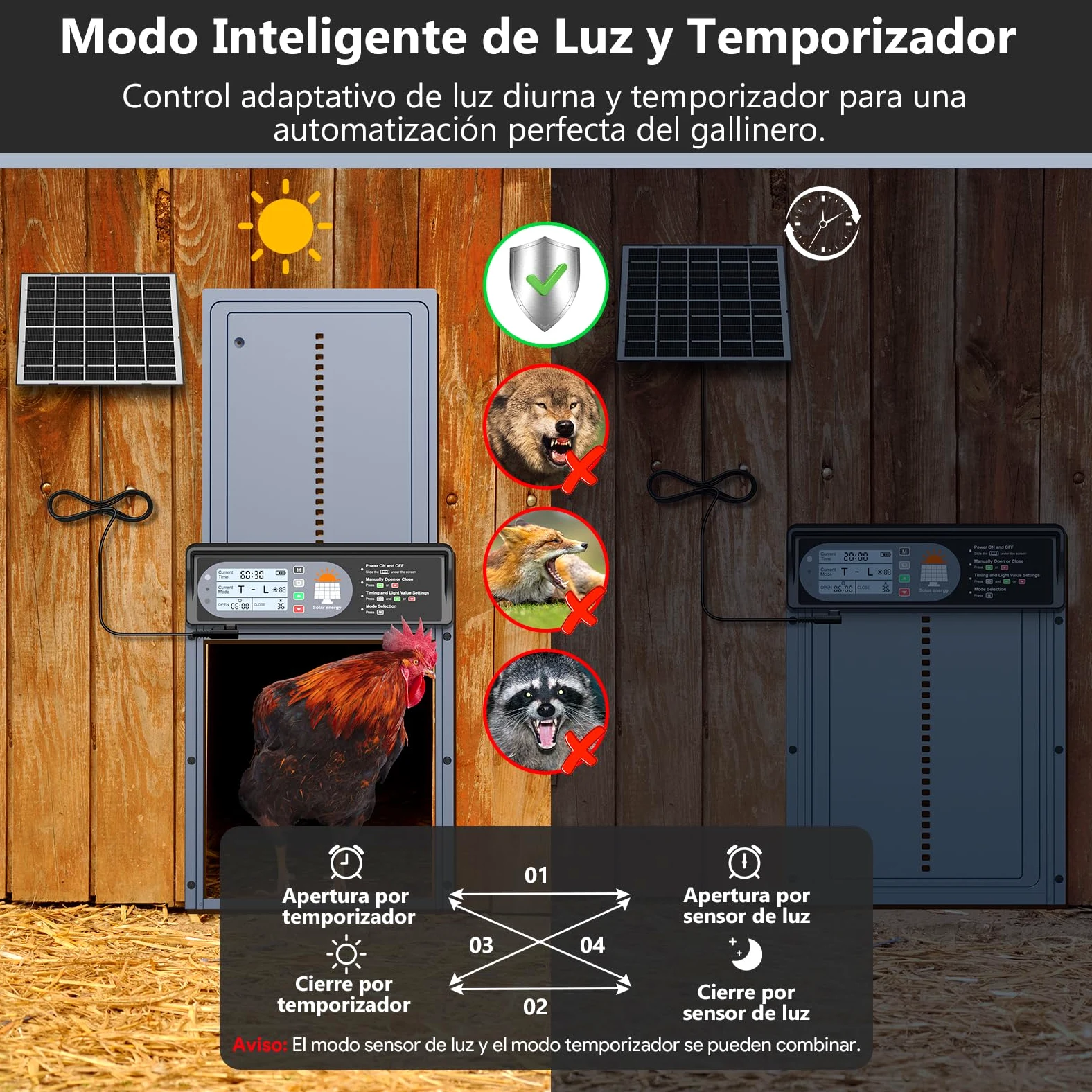 CHAMUTY Puerta Automática de Gallinero con Pantalla, Control Remoto, Aluminio, Resistente a Condiciones Climáticas Extremas