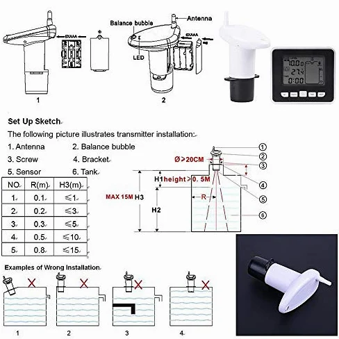 LiebeWH Sensor de nivel de líquido ultrasónico con alarma, depósito de agua ultrasónico, medidor de profundidad de líquido, sensor con indicador de temperatura