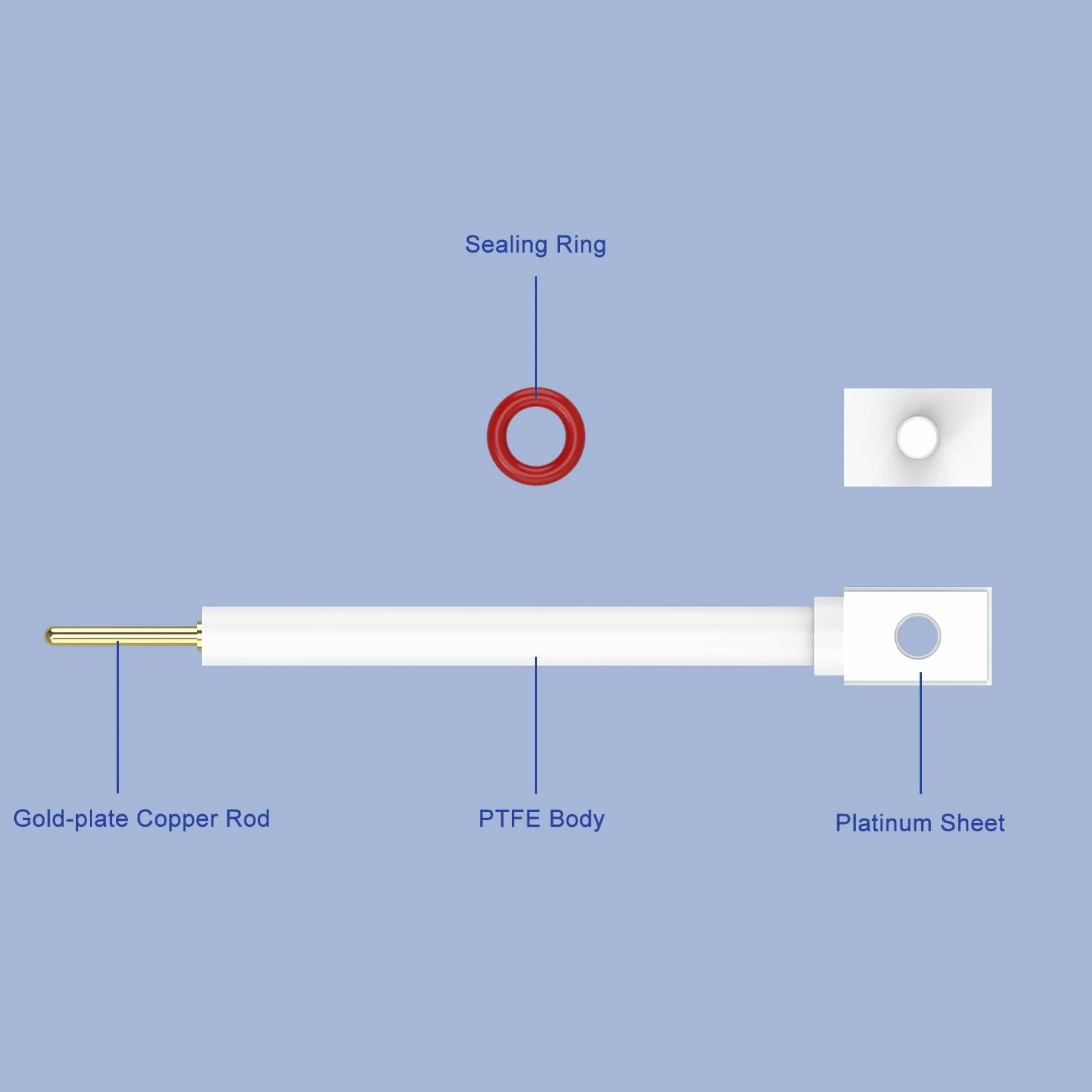 Labasics PTFE Platino Electrodos Titular, Electrolisis Celda Electrodos Pinzas Sólido Muestra Conductividad Titular Clip de 10 x 15 mm Alta Pureza Platino Tabla y PTFE Cuerpo