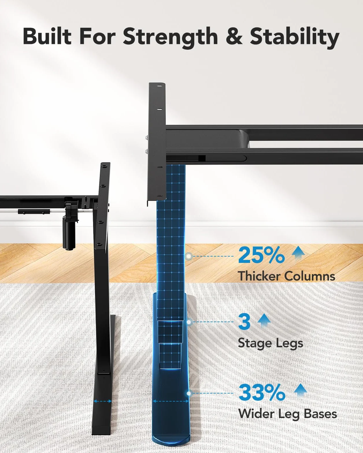 HUANUO Estructura de Escritorio de Altura Ajustable con Dos Motores, Patas de Mesa de 3 Niveles, Altura Regulable para hogar y Oficina, Acero Resistente, Capacidad de Carga de 120 kg, Controlador de