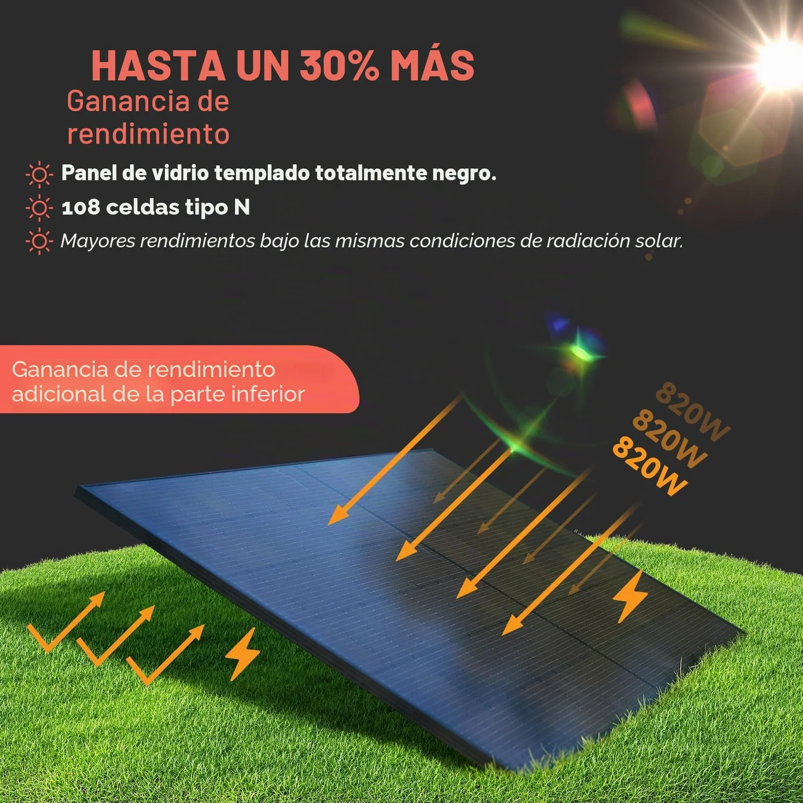 Panel solar "plug and play" (enchufar y listo) de 800 W, completo, de 1000 W, kit solar de autocensuro, 2 paneles solares de 405 W, 1 inversor de 600/800 W, 1 cable de 5 m, monitorización wifi
