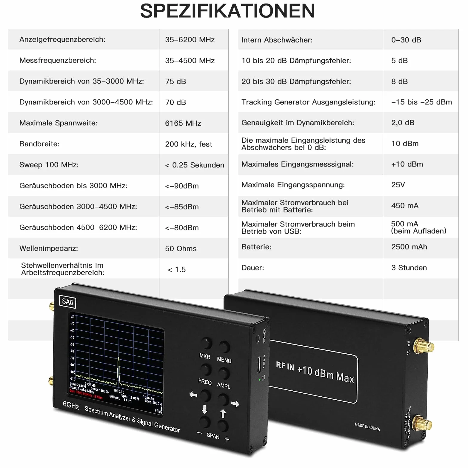 SA6 6GHz Spektrumanalysator SignalGenerator RF SignalGenerator Signalquelle