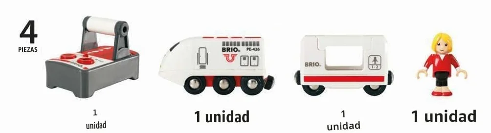 BRIO Tren de pasajeros teledirigido 33510