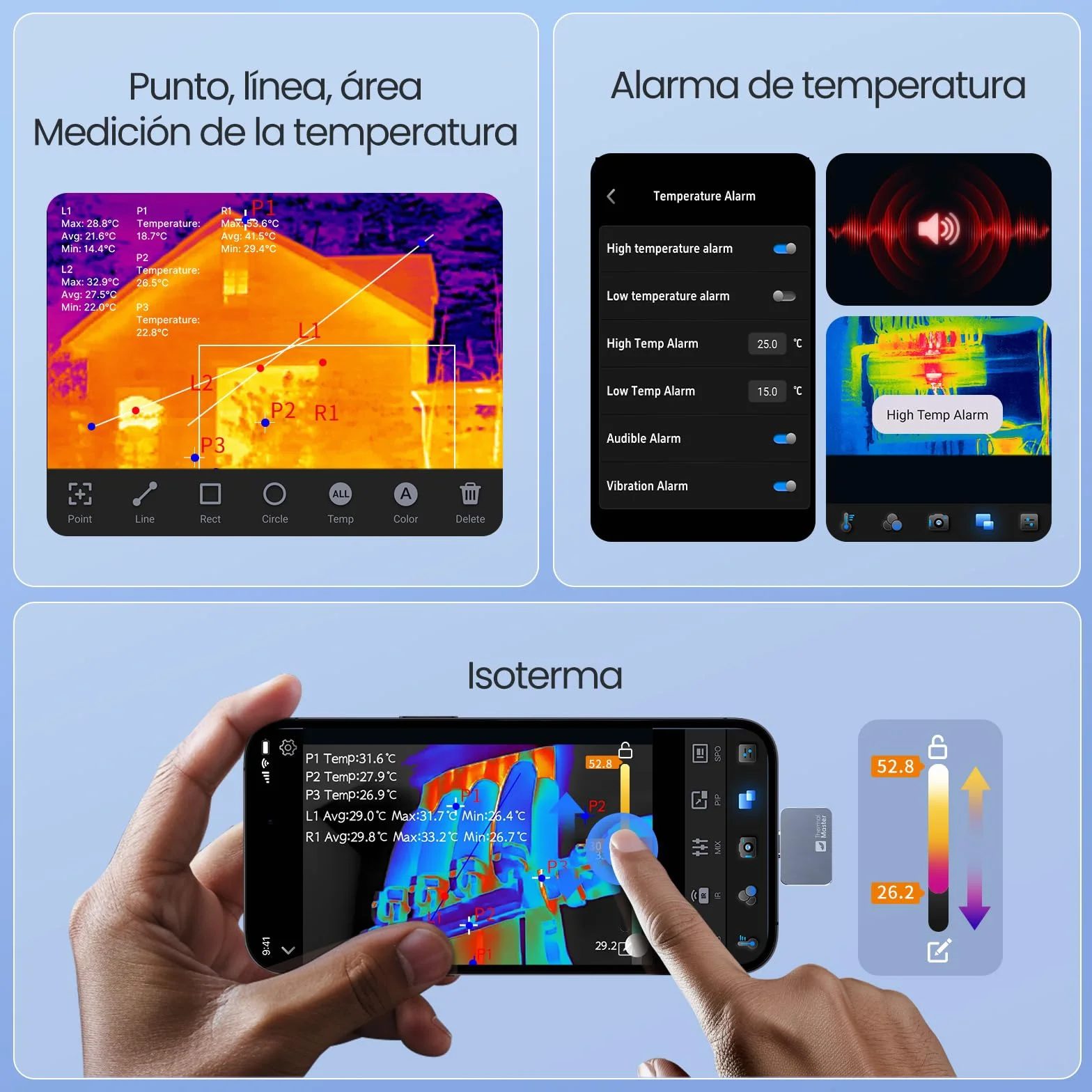 Thermal Master P2 Cámara térmica para teléfonos Android, cámara infrarroja X³ Resolución de Infrarrojos 512 x 384, imágenes térmicas para inspección de la casa, de -20 a 600 ℃, zoom de 15x