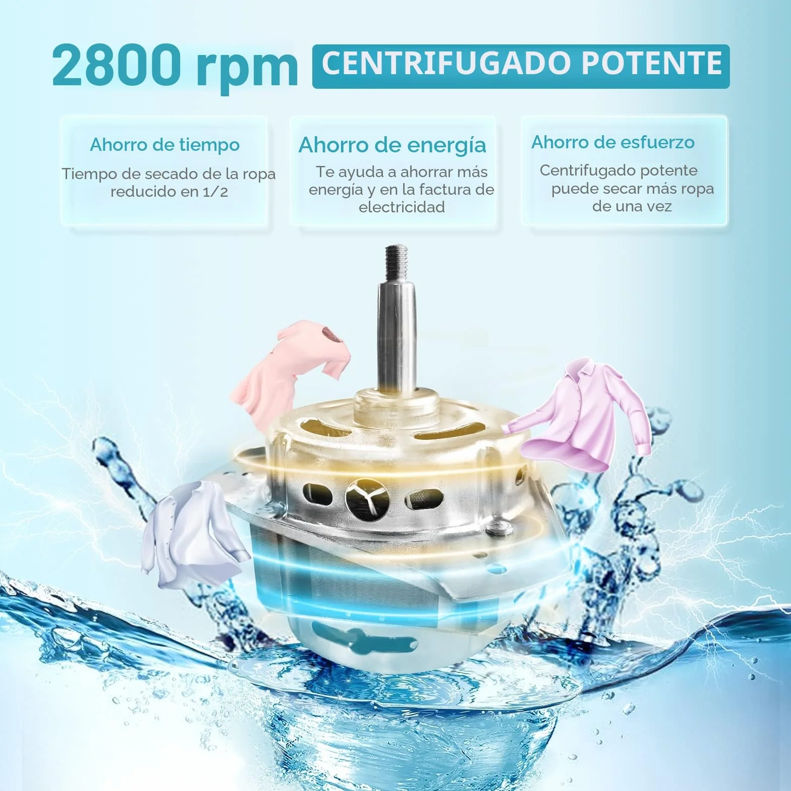 Secador de centrifugado 6 kg 2800 rpm Blanco Clase A+++