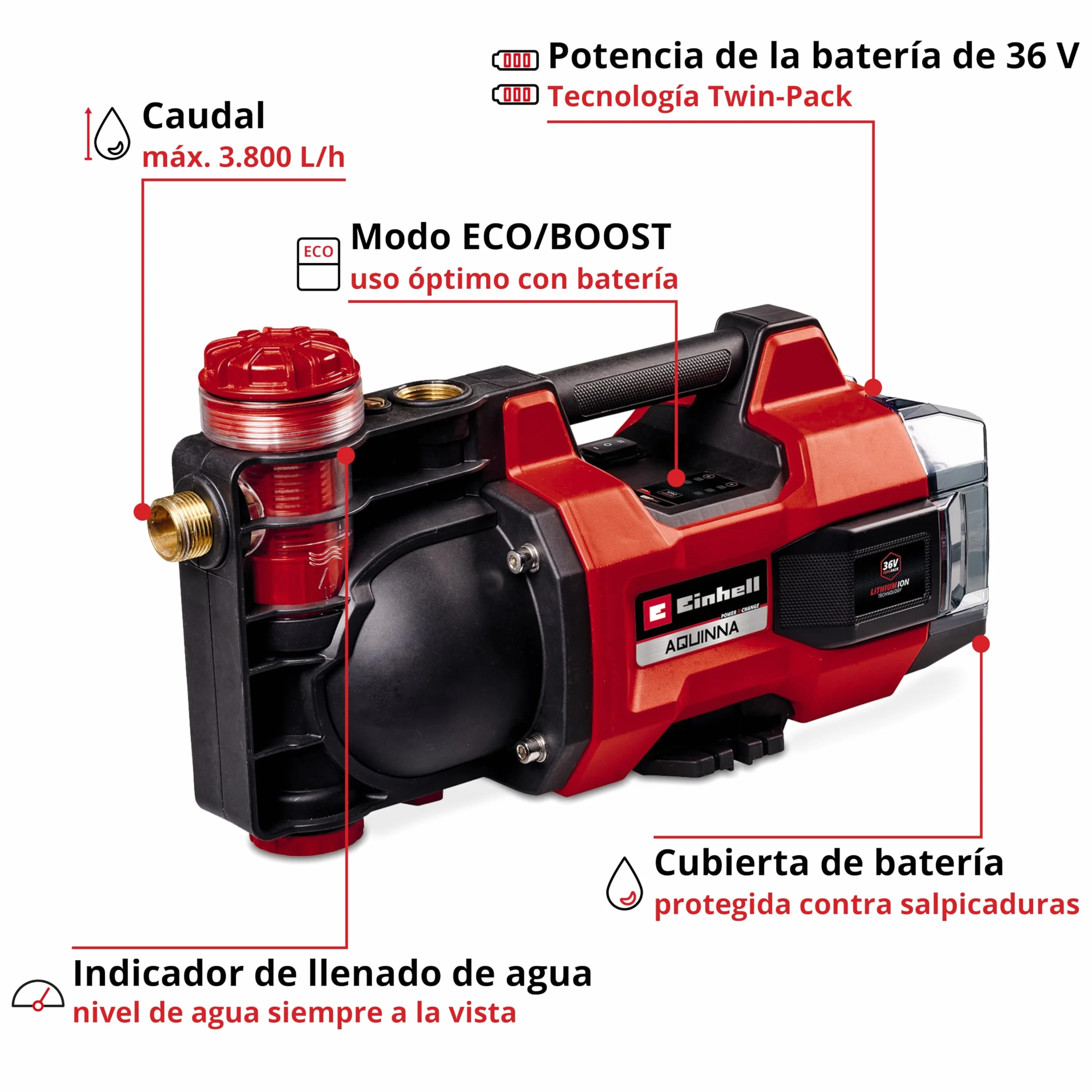 Einhell AQUINNA 36/35 F LED Akku-Gartenpumpe 3800 l/h 37 m (4180410)