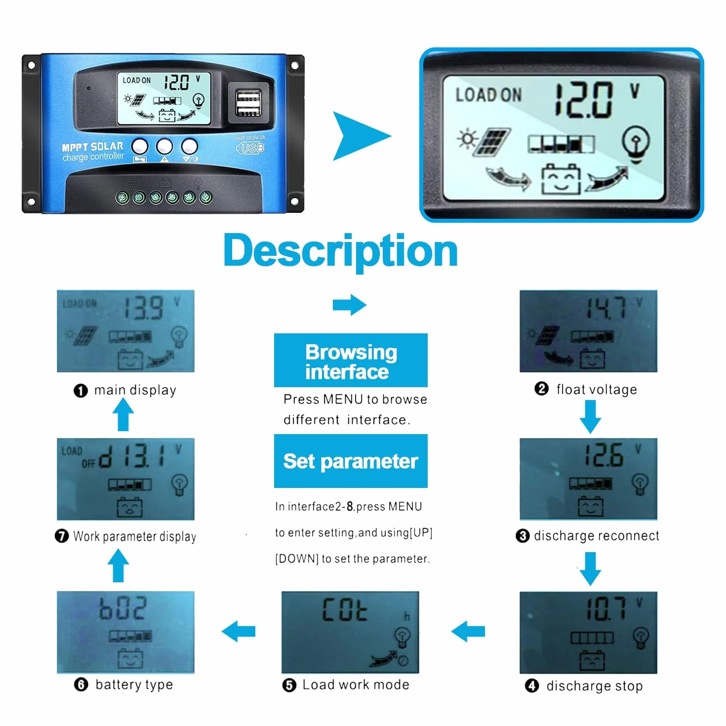 Y&H 100A MPPT Solar Charge Controller 12V 24V LCD Dual USB Regulador Inteligente