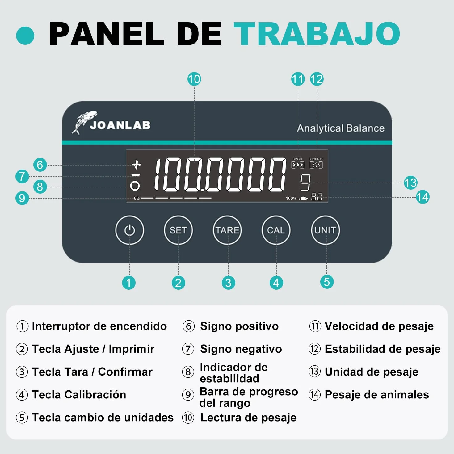 JOANLAB Balanza Analítica 120g x 0.1mg, Báscula de Laboratorio Profesional con Calibración Externa, Precisión 0.0001g para Laboratorio, Joyería(FA1204)