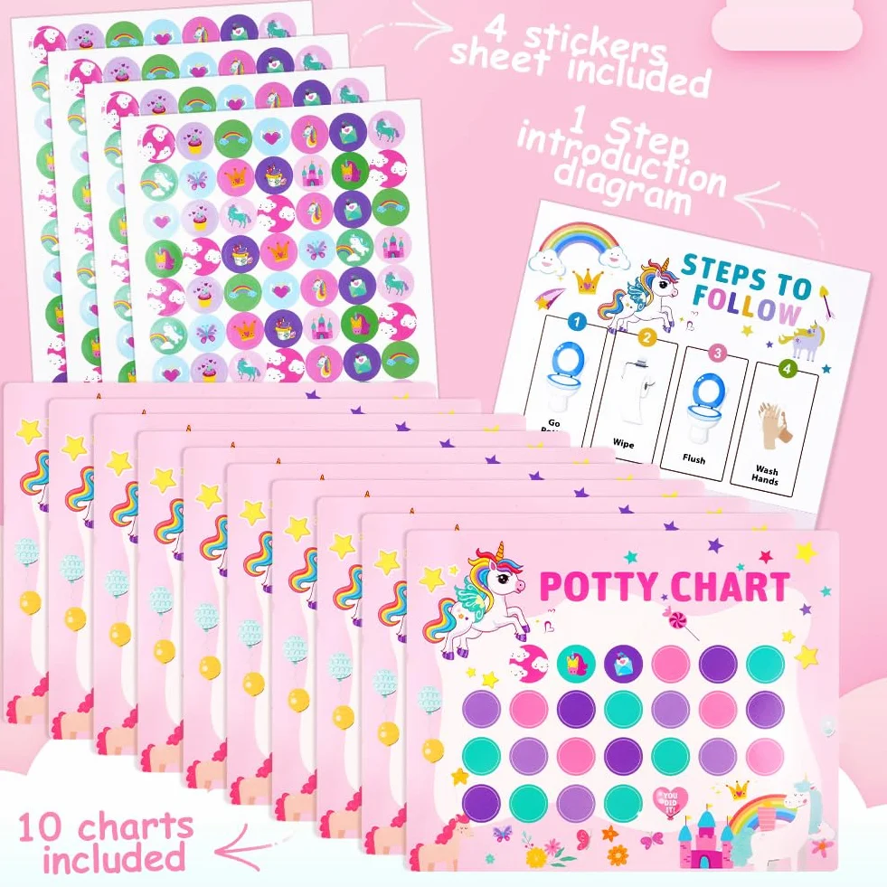 OFFCUP Cartas de Recompensas 10pcs Tabla Recompensa Unicornio para Niños Premiar Buenos Hábitos