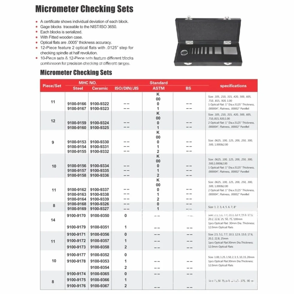 Kit de calibración de indicador con 9 bloques de calibre de acero y plano óptico, certificado rastreable NIST, tolerancia de grado AS-0, bloques serializados en caja de madera para (Nivel 1)