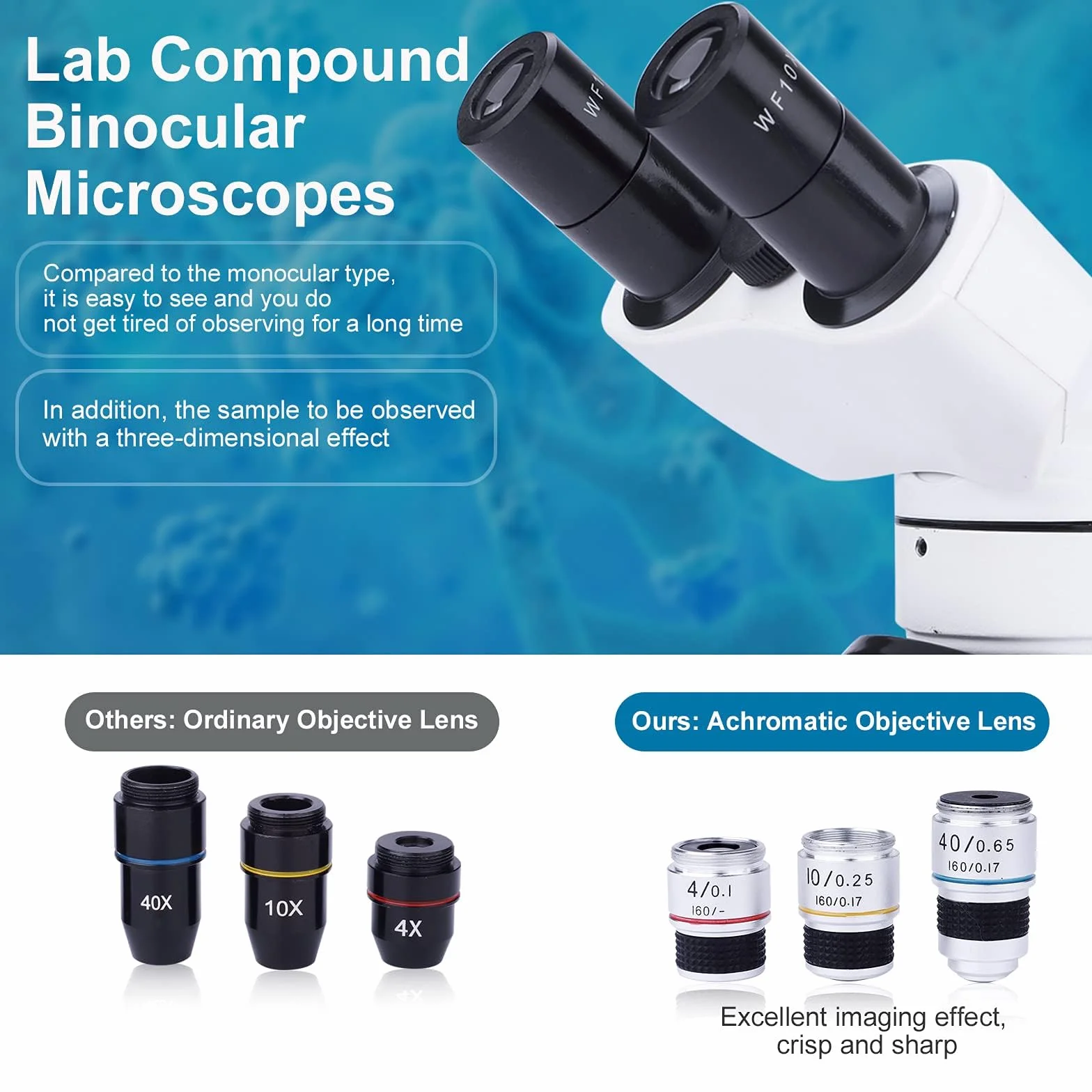 Microscopio Binocular para Niños y Adultos - Juego de Microscopio Junior 40x-1000x - Iluminación LED para luz Transmitida y Reflejada