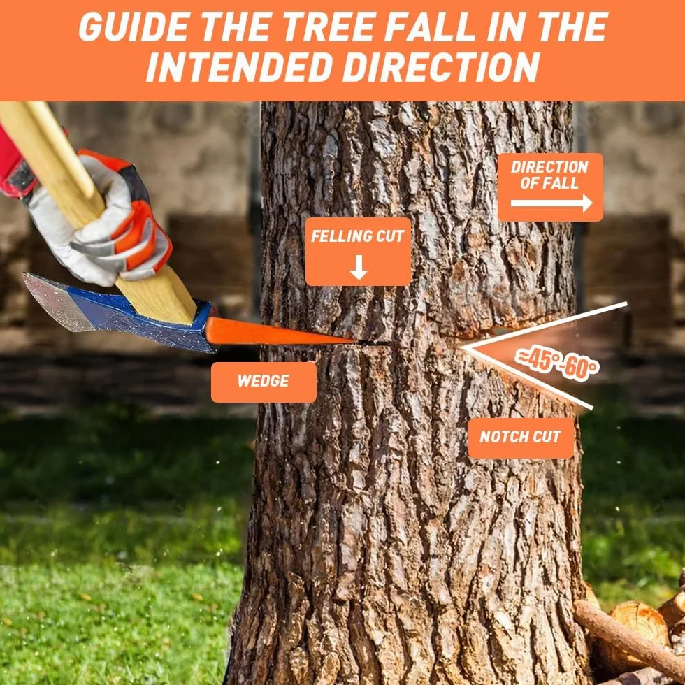 4 Piezas Cuñas de División, 6" Cuñas para Talar árboles con Bolsa Cuñas de Corte de Motosierra Cuña de Arbol Plástico Cuñas de Tala para Motosierra Accesorio Herramienta para Leñadores