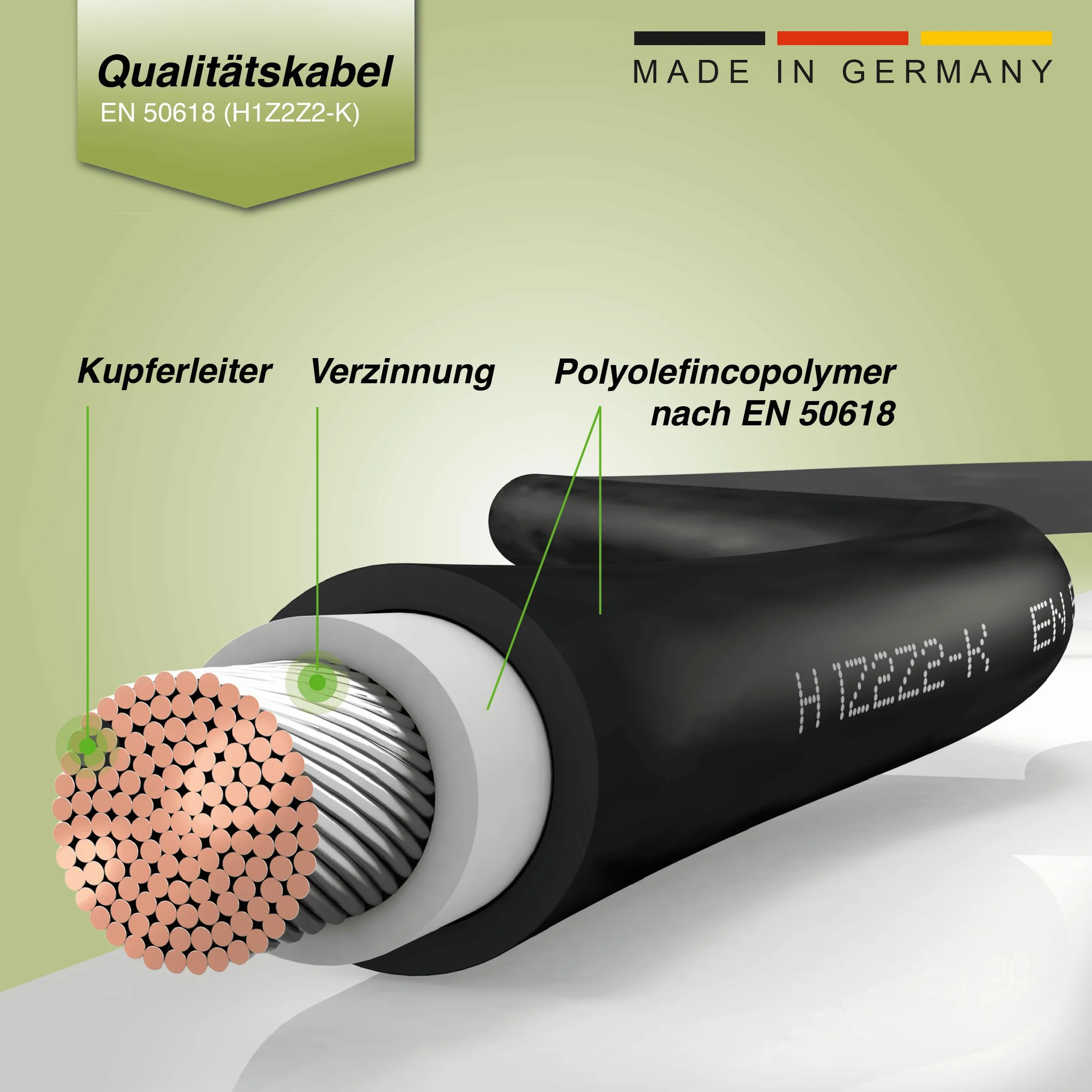 Solartronics Cable de conexión Profesional de 6 mm² para regulador de Carga y módulos solares con Conector y Casquillo Longitud 1 m – 50 m (30 m – 6 mm²)