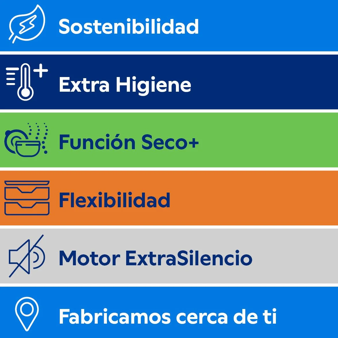 Balay Lavavajillas Libre Instalación 60 cm 14 servicios Home Connect 3VS6361BP Blanco