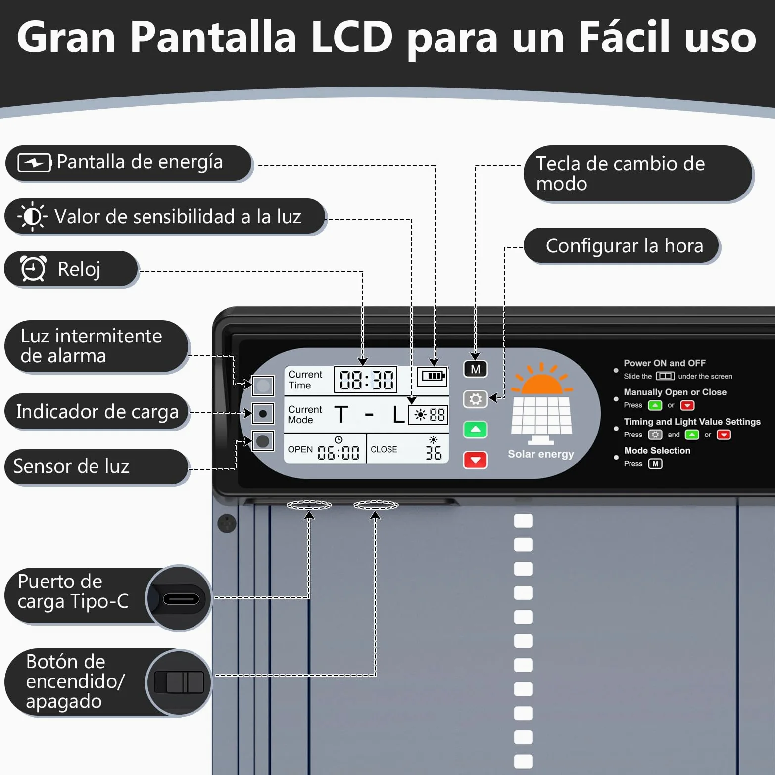 CHAMUTY Puerta Automática de Gallinero con Pantalla, Control Remoto, Aluminio, Resistente a Condiciones Climáticas Extremas