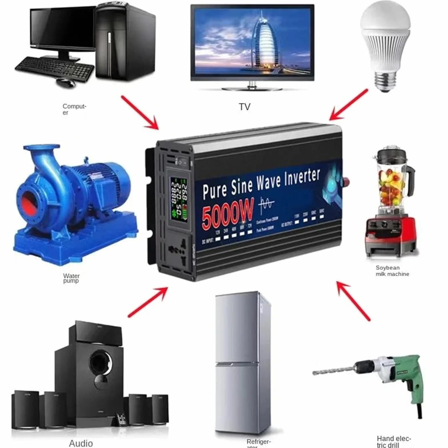 Inversor Inversor De Onda Sinusoidal Pura De 4000W 5000W 12V 220V 24V 110V Convertidor De Voltaje Portátil De CC A CA Inversor Solar para Coche(5000W 24V 220V 60HZ)