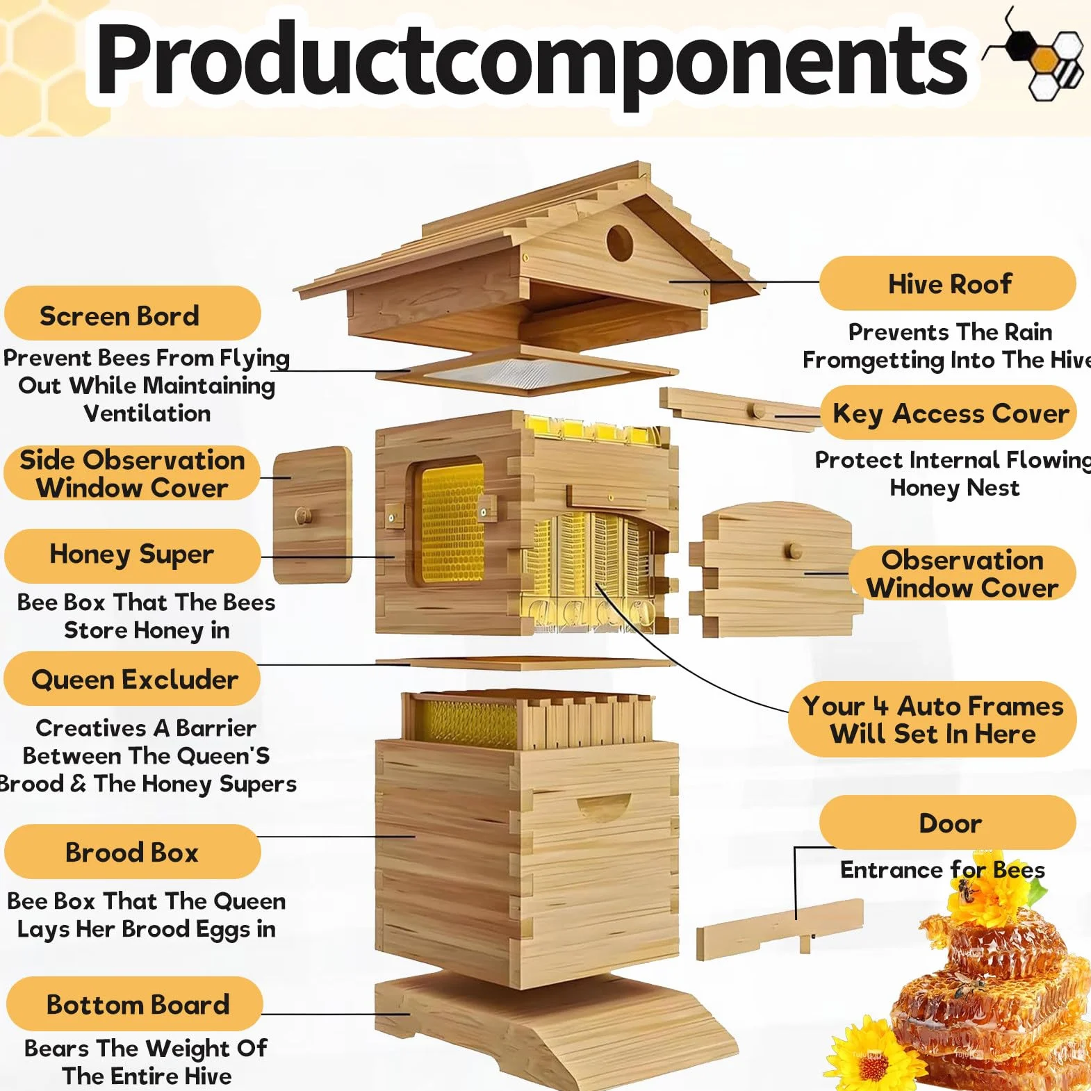 Kit De Inicio Automático De Colmena De Flujo Automático, Caja De Madera For Abejas con 7 Bandejas De Panal, Ventana De Observación For Apicultura Y Polinizadores De Jardín.