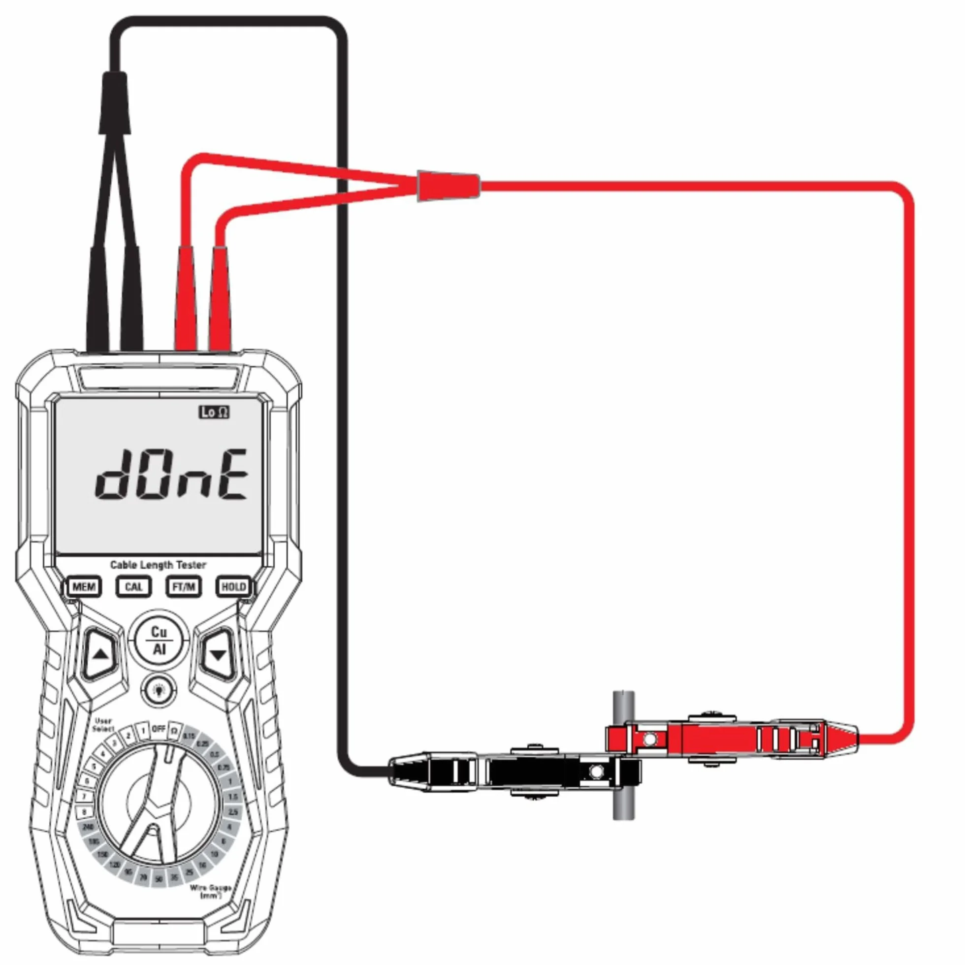 Medidor de Longitud de Cable Pan KLM30R Pancontrol