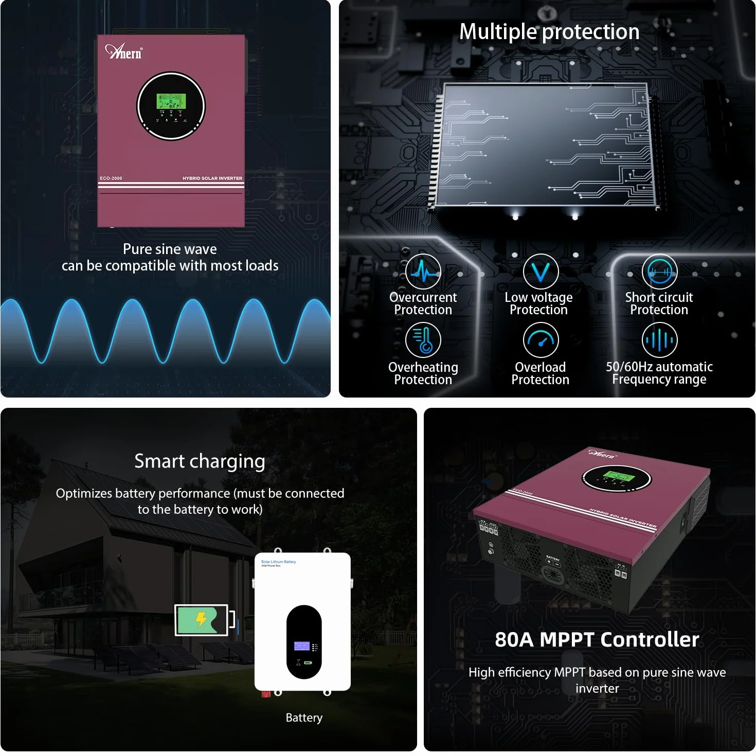 Anern 12V 2KW Inversor Solar híbrido Fuera de la Red Inversor Solar DC12V A AC230V con Cargador Solar MPPT de 80A Máx PV 400V DC Funciona con Acumuladores de Baterías de Litio de 12V