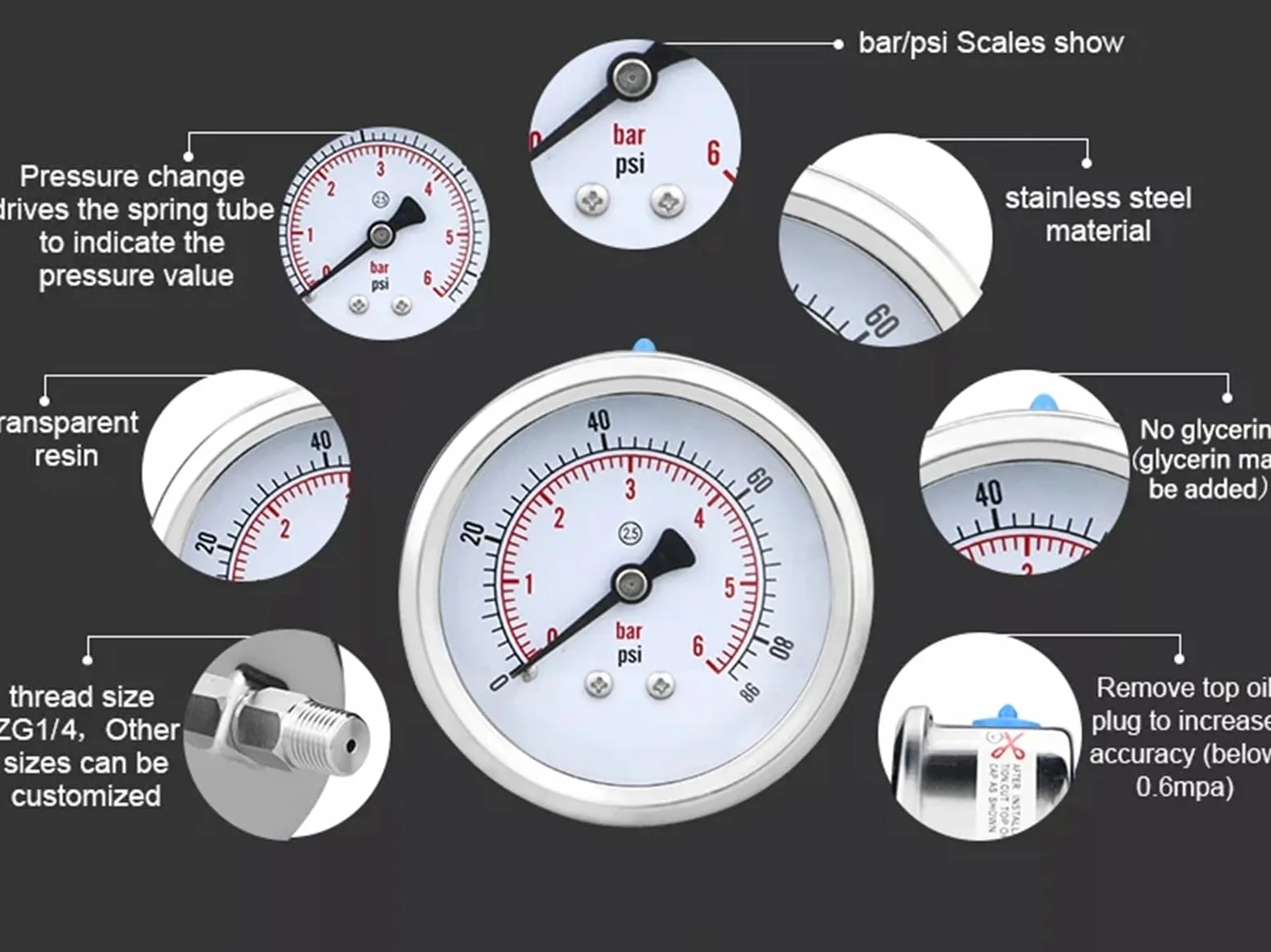 Manómetro de presión de Acero Inoxidable de 40 mm con conexión Trasera, 1-0-400 Bar, para Agua, Gas, Aire, Aceite, hidráulico (Color: NPT 1-8, tamaño: 0-6 Bar)