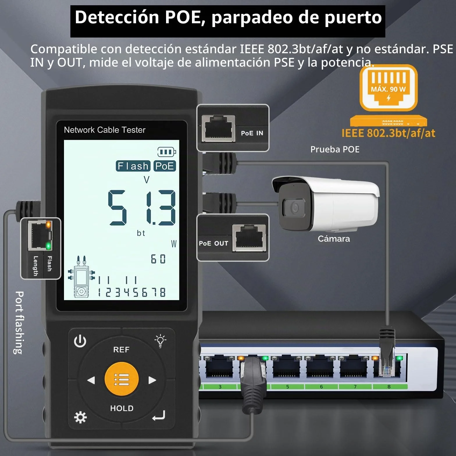 Probador de cabina de red RJ45 multifunción, trazador de cables, probador de cables recargables, prueba de conexión UTP y fallo de enchufe, longitud del cable, VFL, OPM, IEEE 802.3bt/af/at y detección