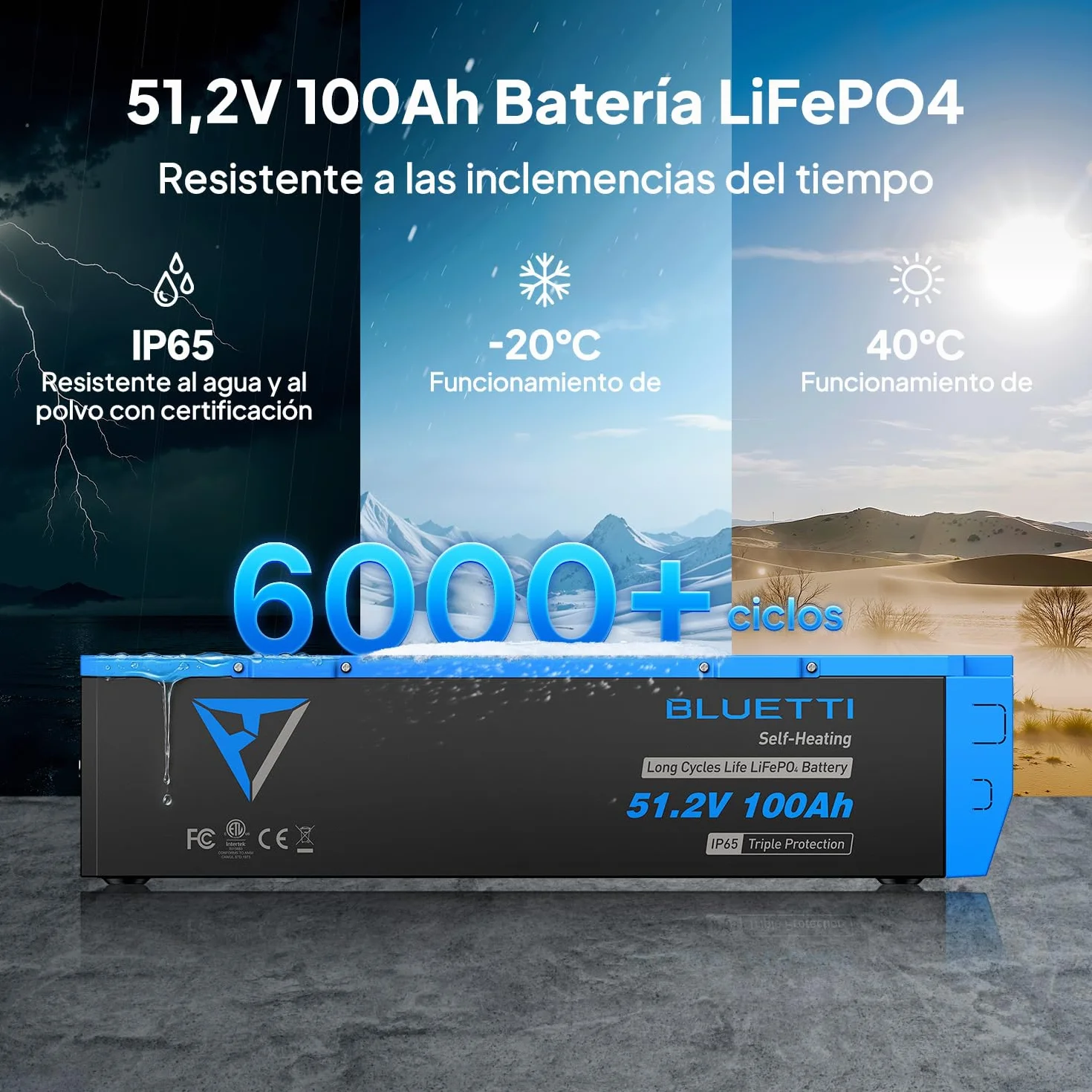 BLUETTI Sistema Solar RVSolar Todo en Uno 5000 W 5120 WH: Hub RV5 + Batería LiFePO₄ 51,2 V 100 Ah (6000+ ciclos) para Camper Van, Remolque, Autocaravana, Barco y Uso Off-Grid (Kit Básico)