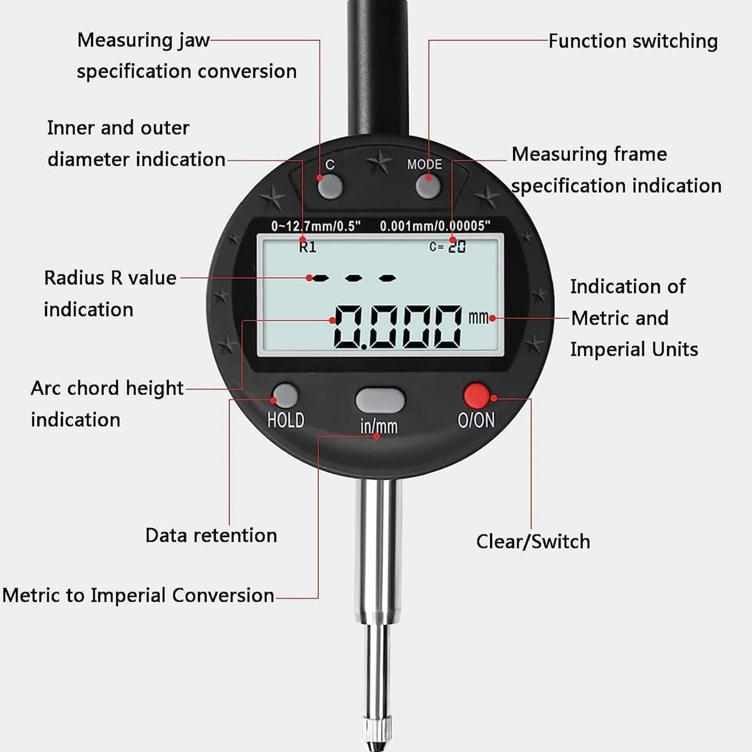 Medidor de radio digital electrónico de alta precisión, 10-100 mm, mandíbula intercambiable