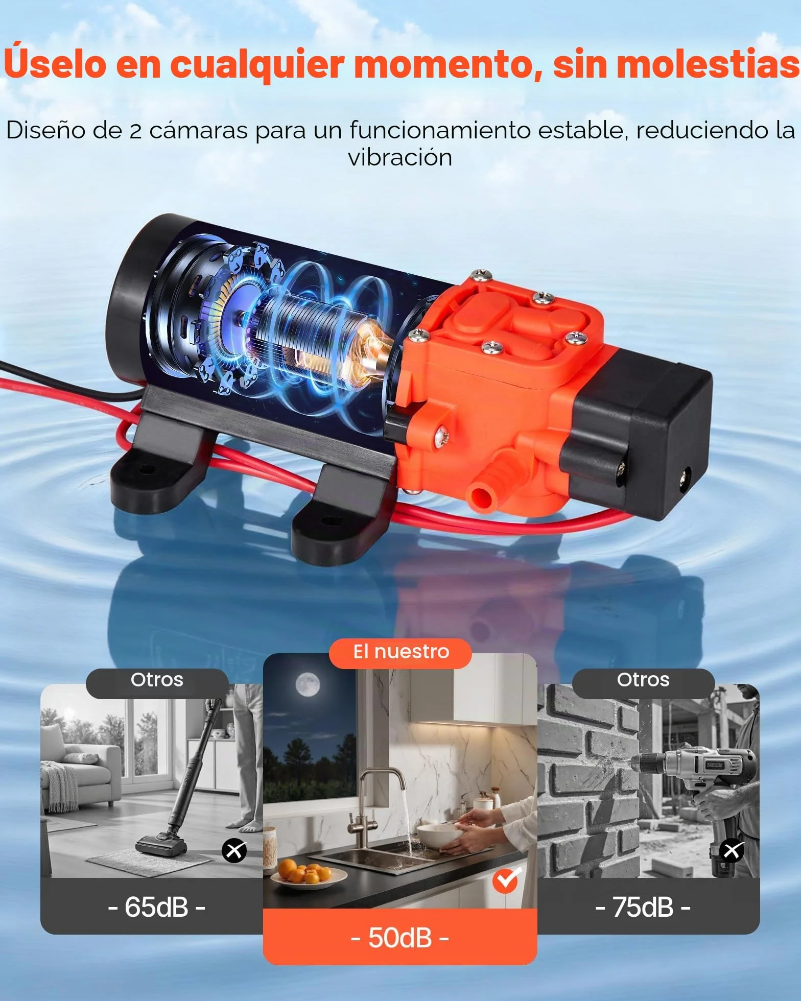 VEVOR Bomba de Diafragma 4,5 L/min Autocebante 2 Cámaras 5,5 Bar para Autocaravanas Caravanas Barcos Riego