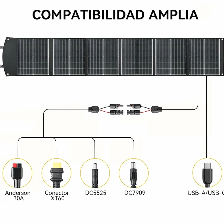 Panel solar plegable de 200 W, Compatibilidad: módulo adaptador DJI Power para panel solar (MPPT), Power 2000, Power 1000 V2,Power 1000, Power 500