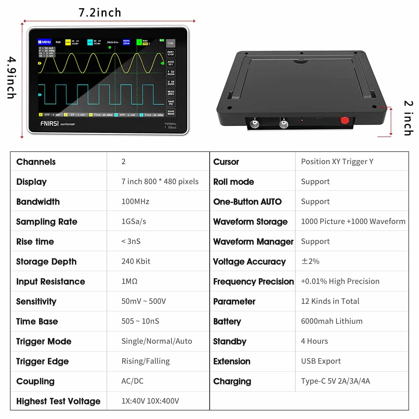 Osciloscopio Digital de Tableta de 2 Canales, WapoRich Osciloscopio Portátil con Sonda de Alto Voltaje 100X, Ancho de Banda de 100MHz, Memoria de 1 GB