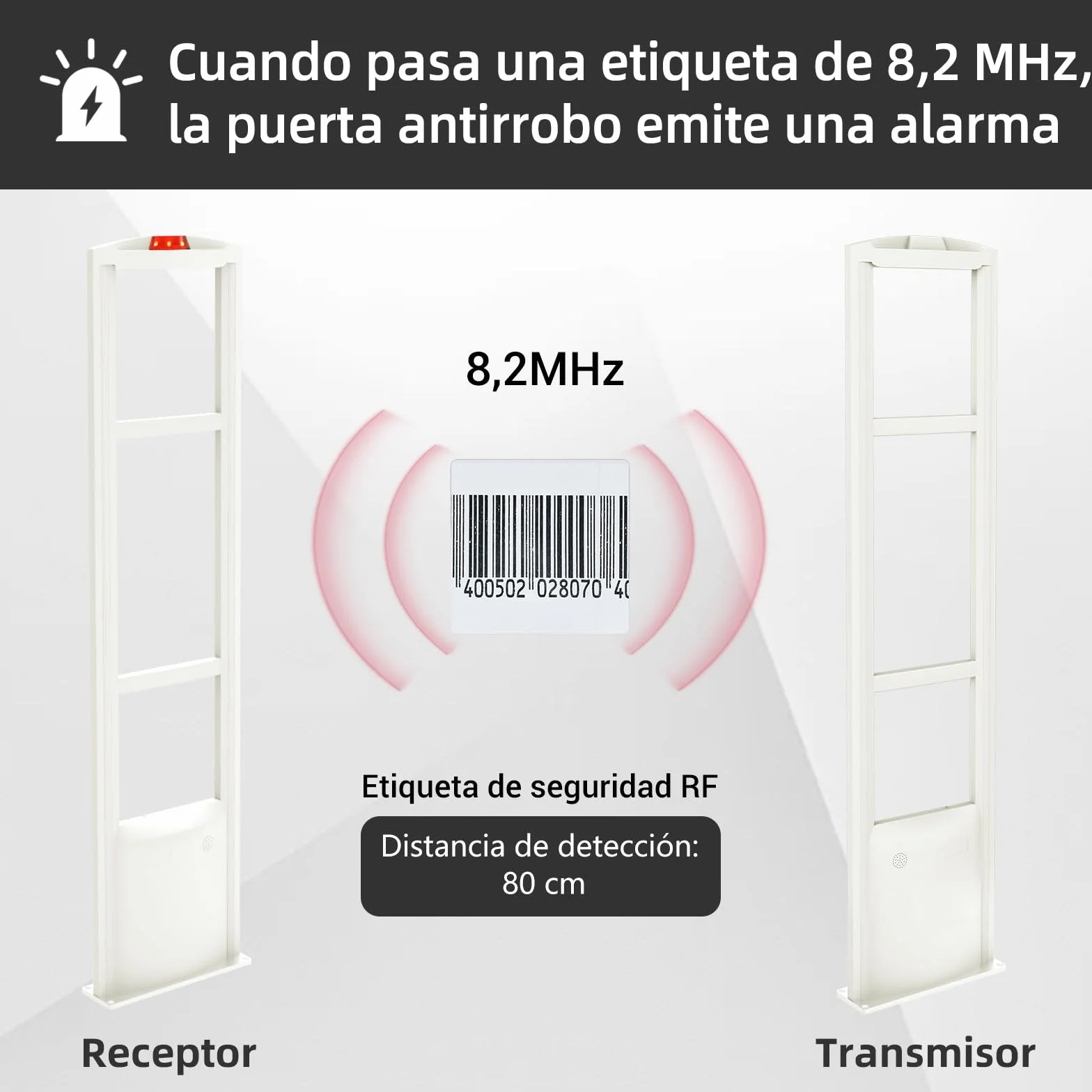 Etiqueta de Seguridad Antirrobo RF 8,2 MHz 40×40 mm Compatible con Sistemas EAS (1000)