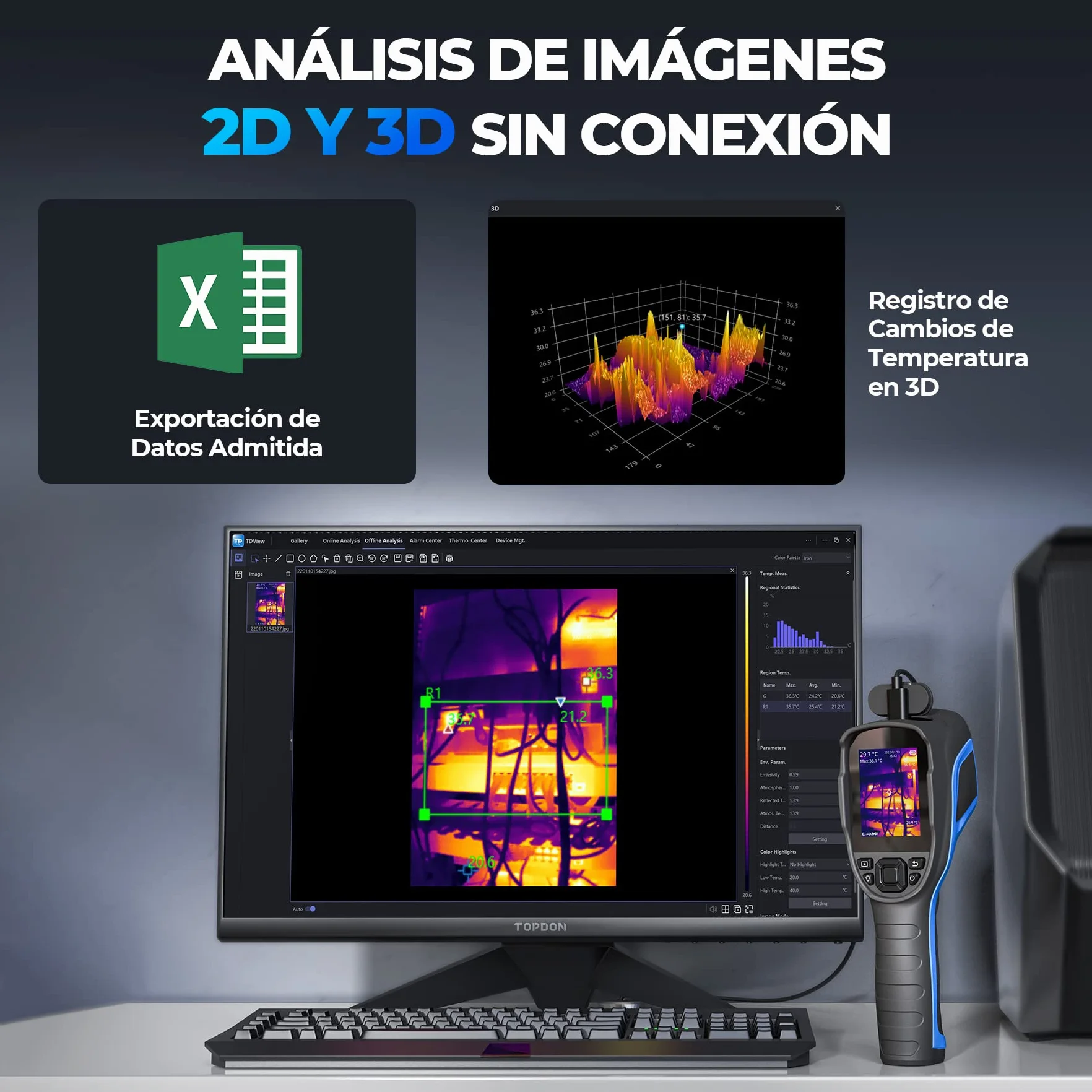 TOPDON TC004 Camara Termica, 320x240 TISR alta Resolución, Cámara Termográfica Infrarroja Profesional con Análisis de PC y Grabación de Video, 16GB Tarjeta Micro SD, Duración de Batería de 12 Horas