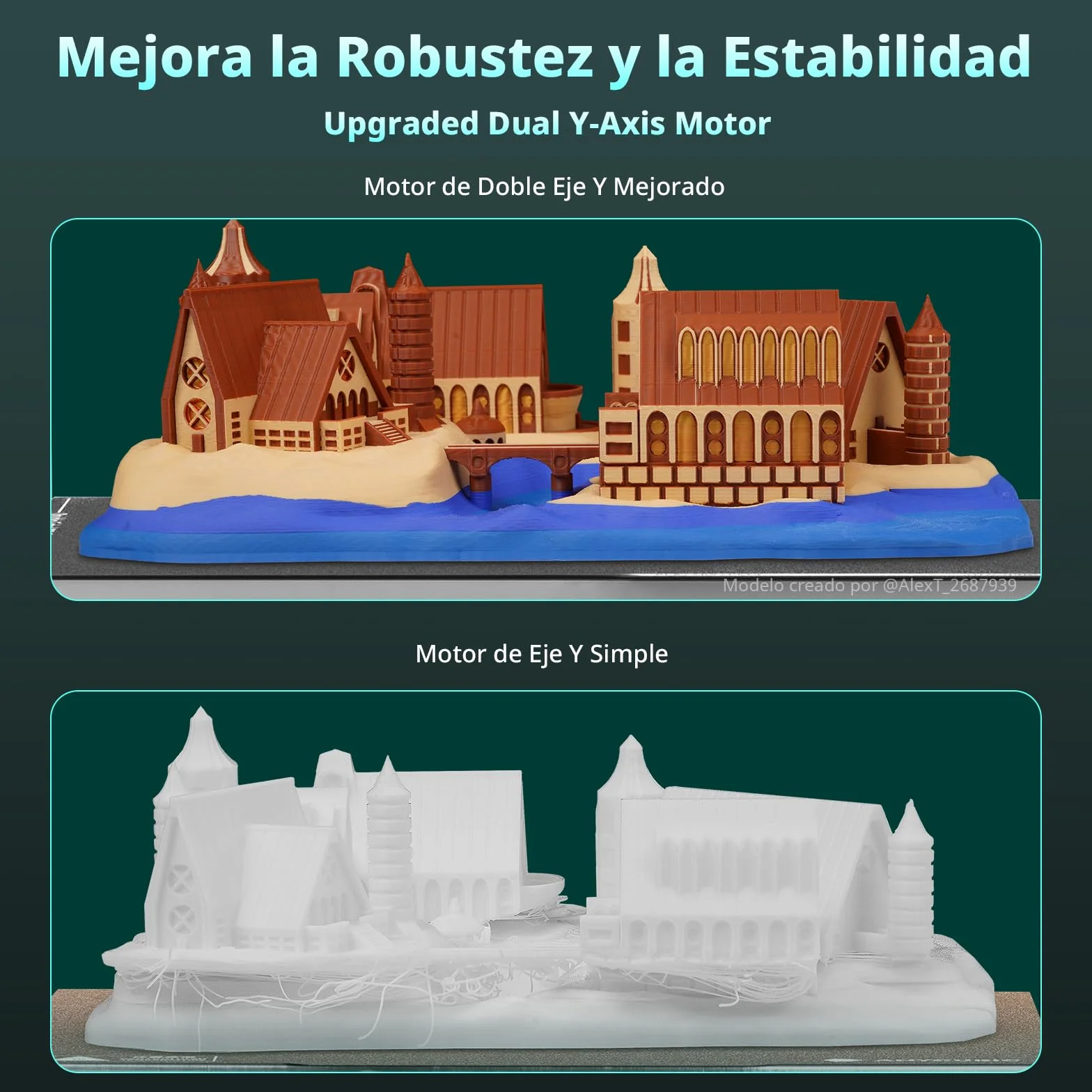Anycubic Kobra 3 MAX Combo Impresora 3D, Inteligente Multicolor Impresión, 600 mm/s Alta Velocidad, Auto Nivelación Imprimir, Tamaño de impresión: 420 x 420 x 500 mm