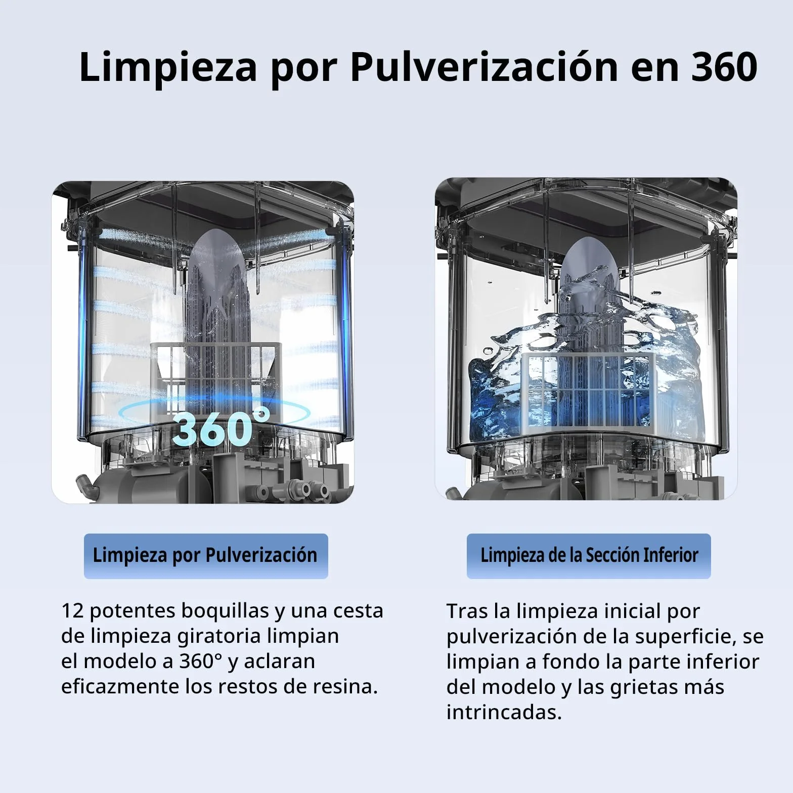 ANYCUBIC Wash & Cure 3 MAX Machine, Máquina de Lavado y Curado Todo en Uno Ultra Grande para Impresoras 3D de Resina LCD/DLP/SLA