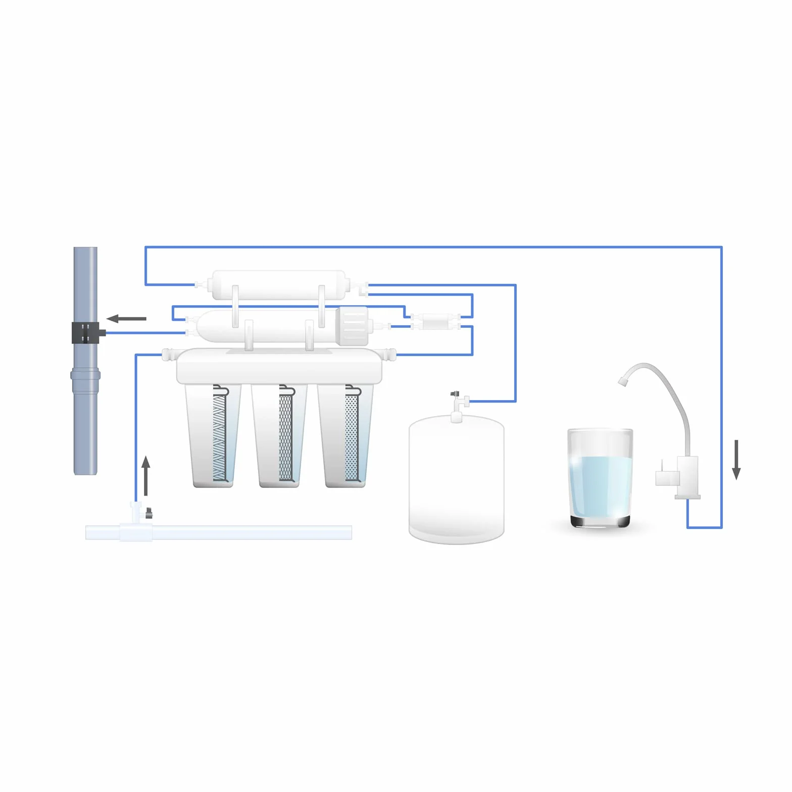 Naturewater NW-RO400-E2 Equipo de ósmosis inversa (RO) 1500l/día Filtración Tratamiento del agua